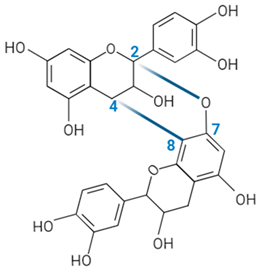 Agriculture 14 01142 i005 Agriculture 14 01142 i005