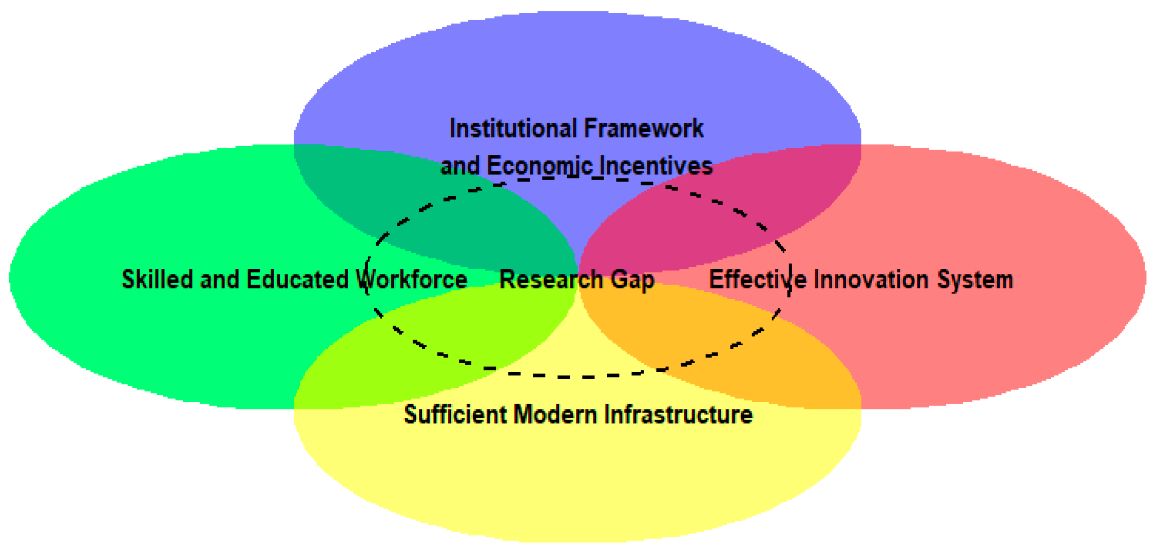Agriculture 14 01144 g001