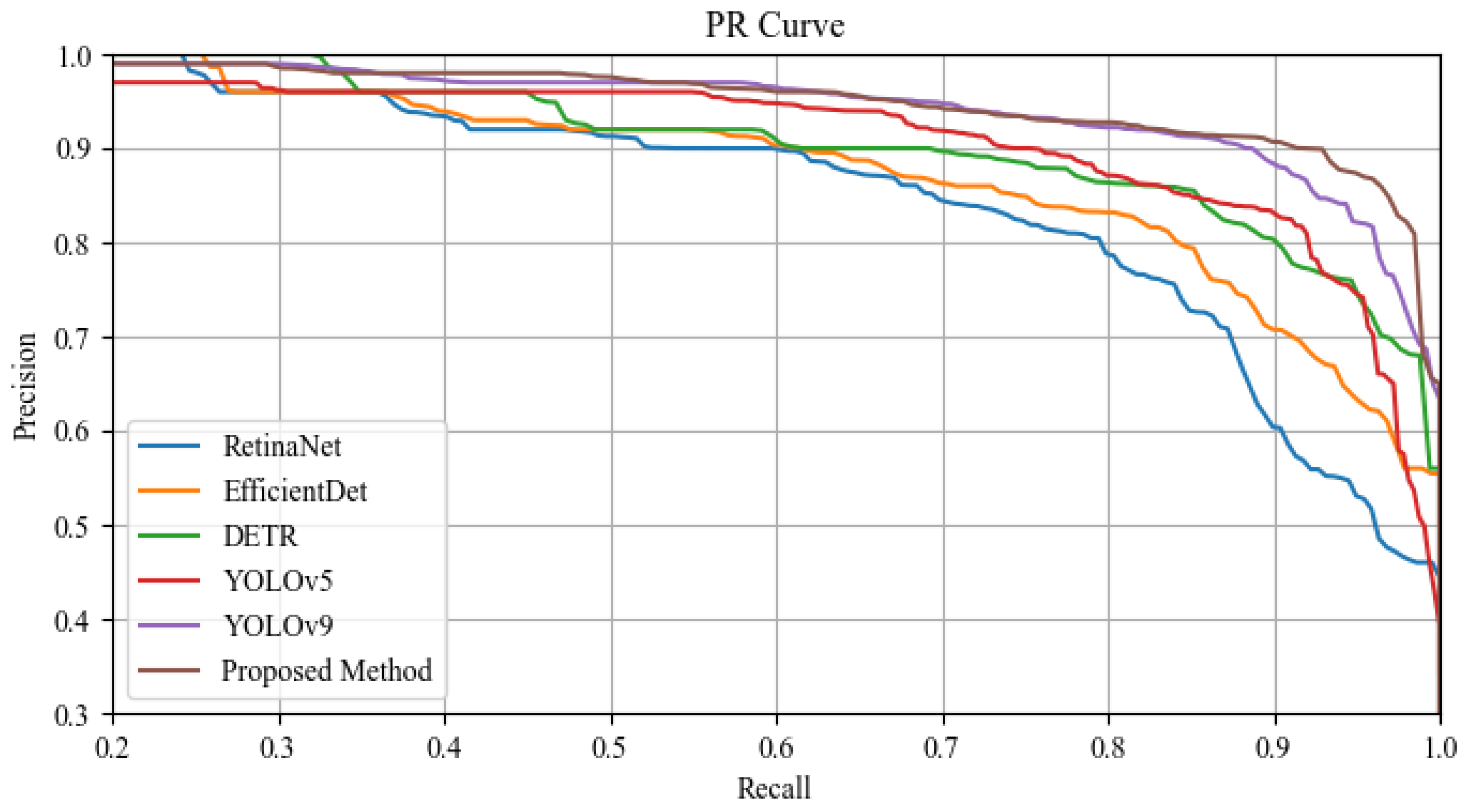 Agriculture 14 01146 g008