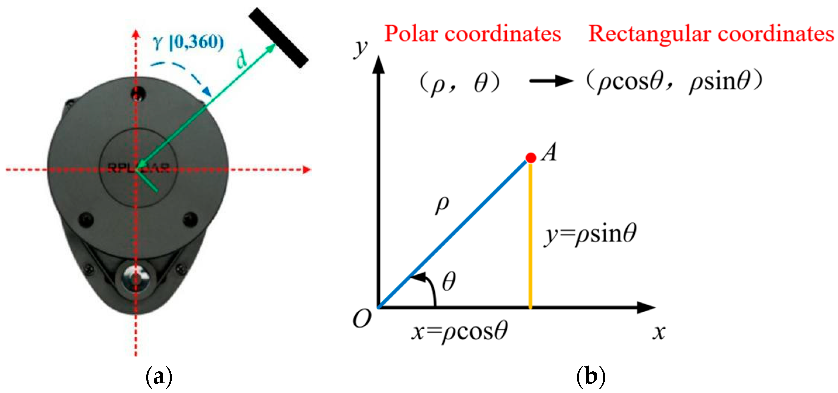 Agriculture 14 01147 g006