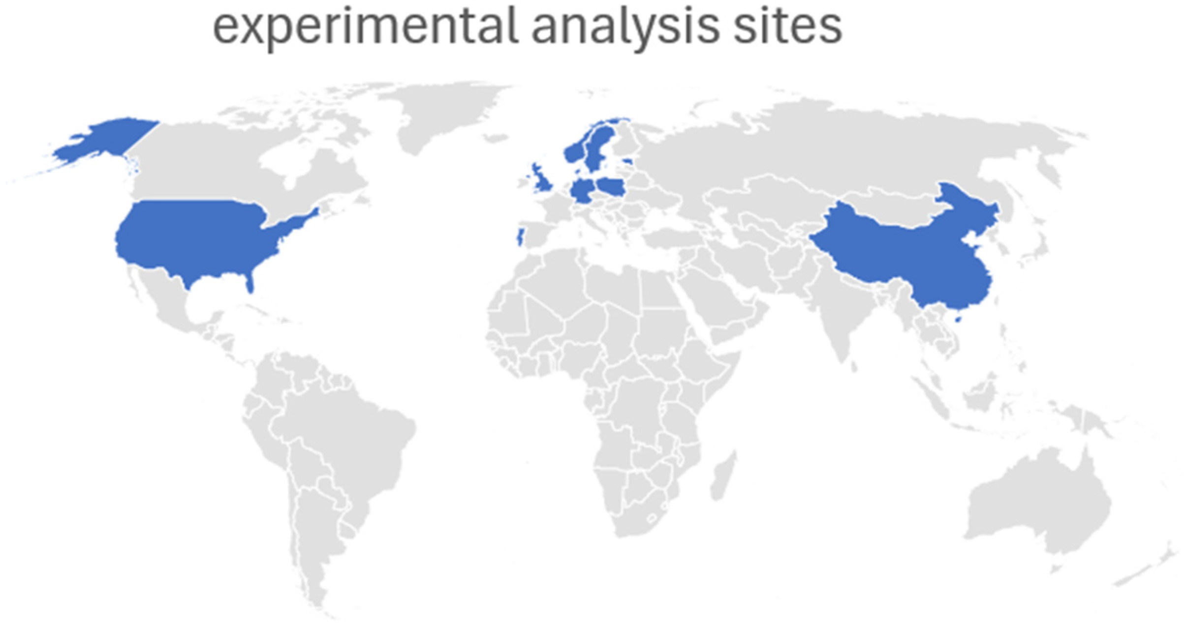 Agriculture 14 01148 g002