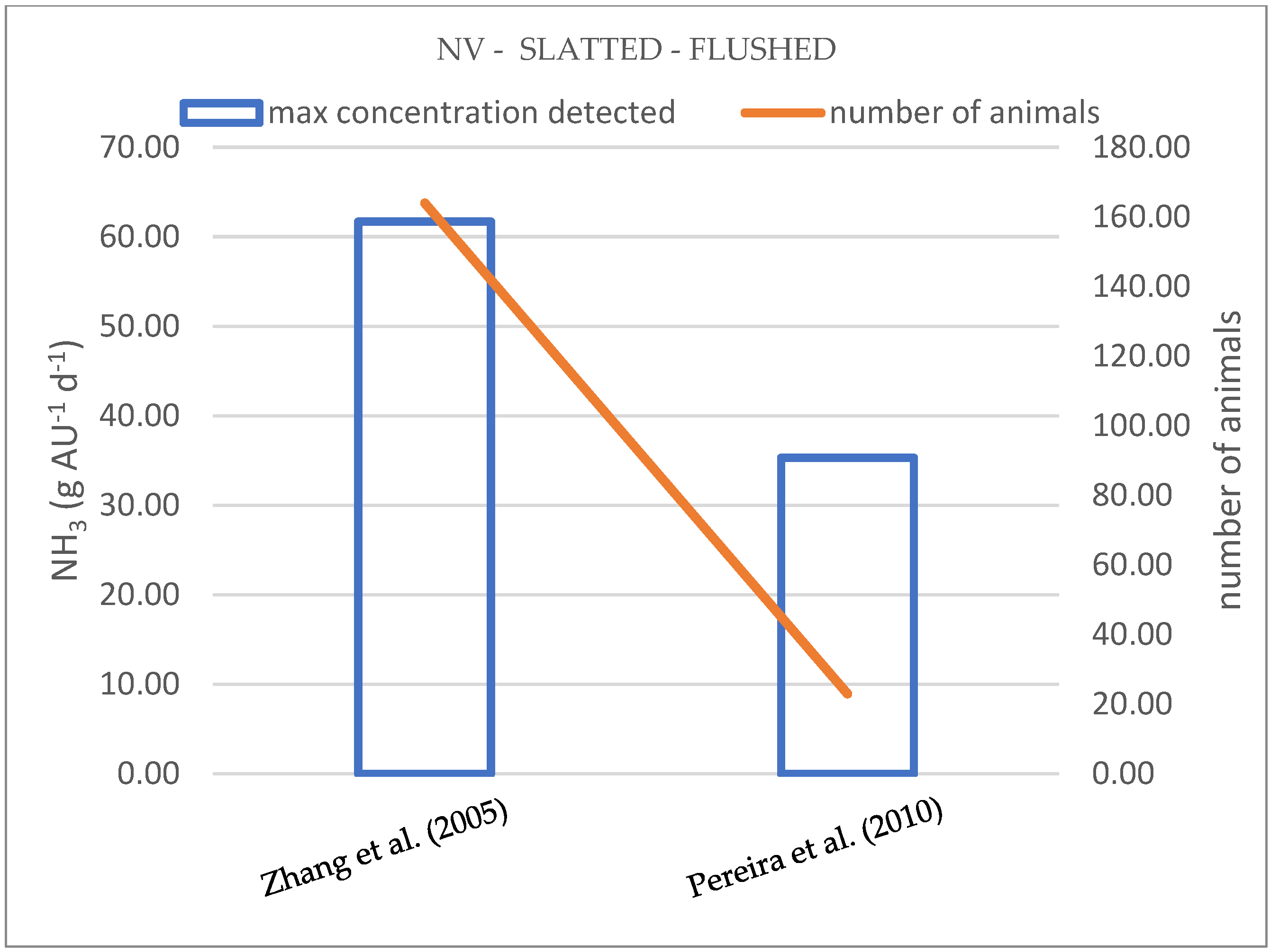 Agriculture 14 01148 g006
