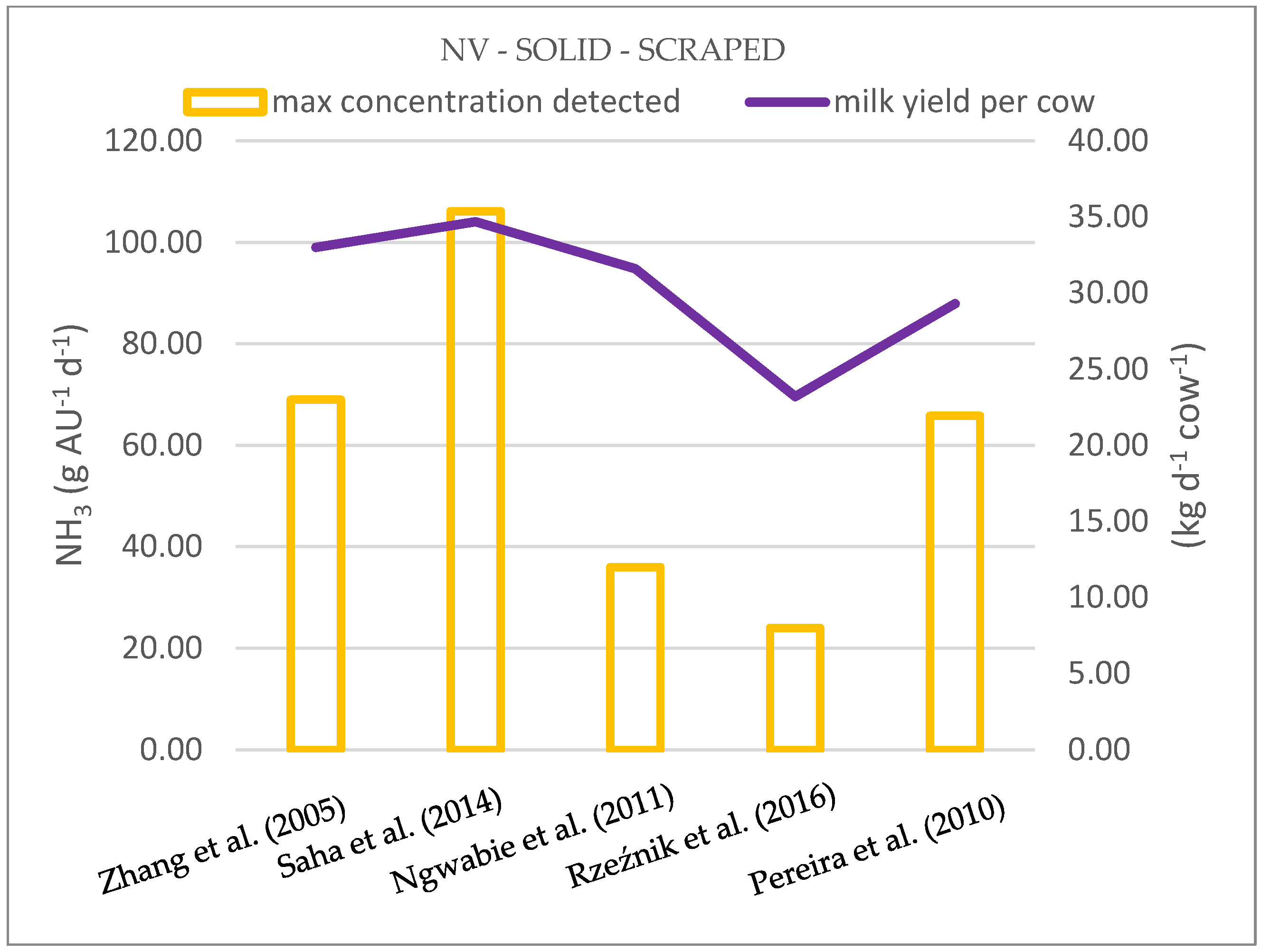 Agriculture 14 01148 g007