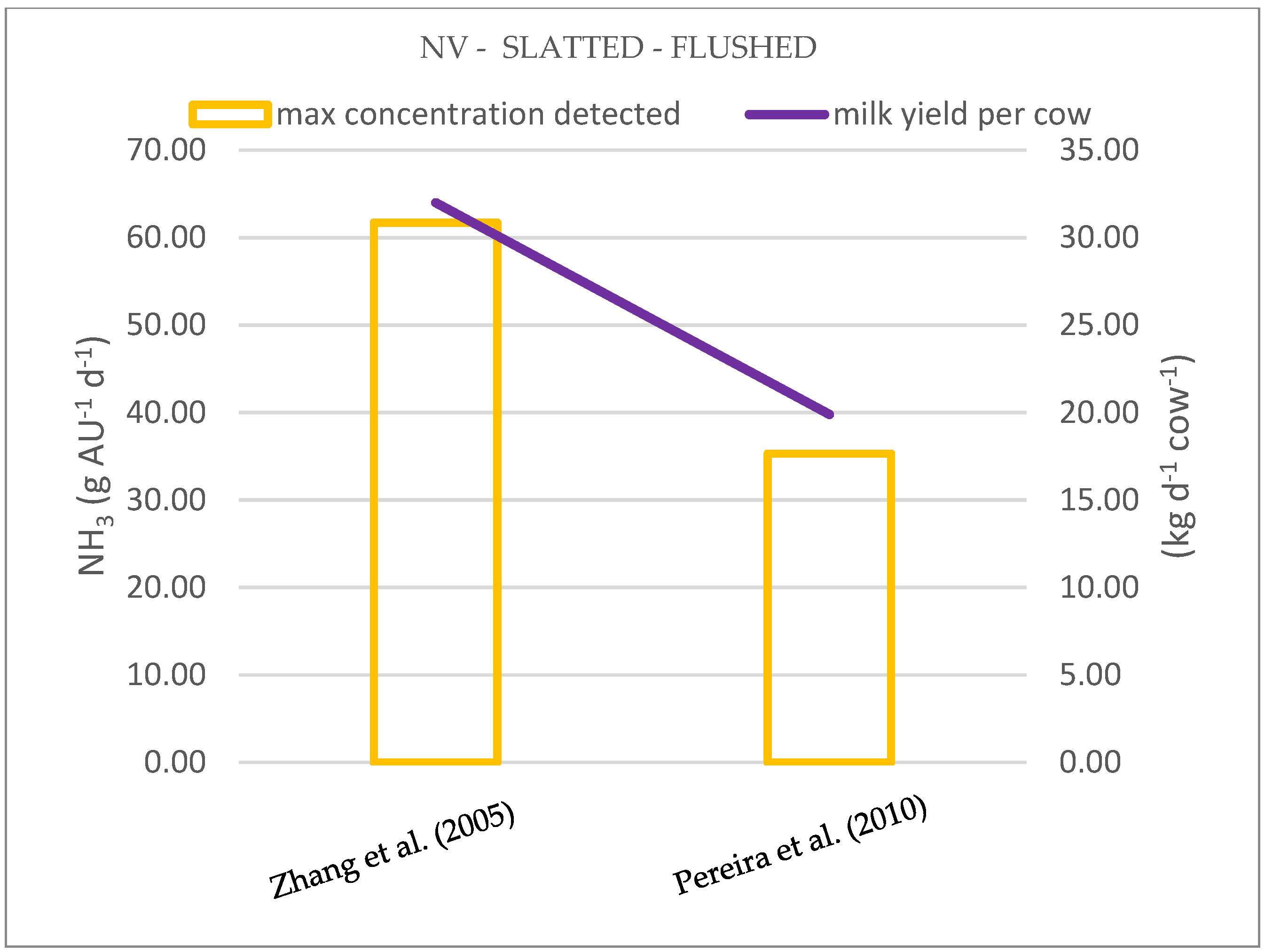 Agriculture 14 01148 g009