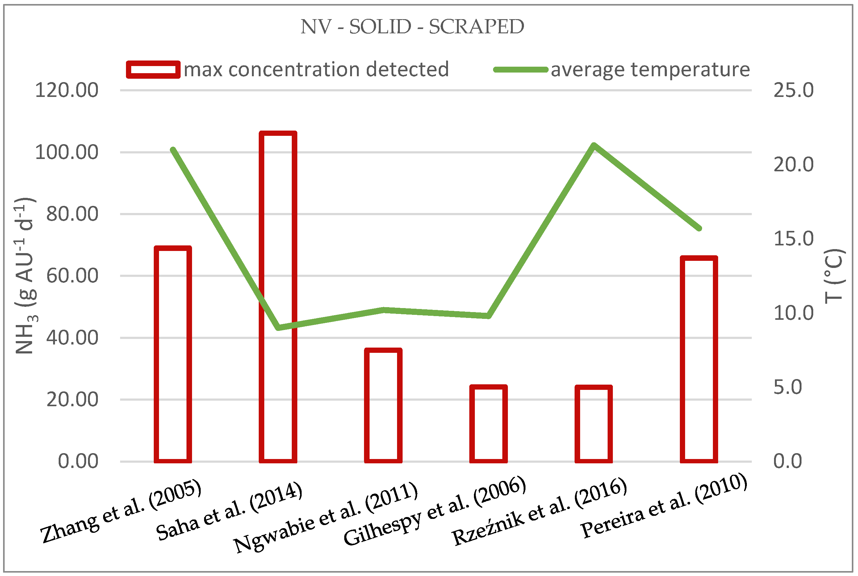 Agriculture 14 01148 g010
