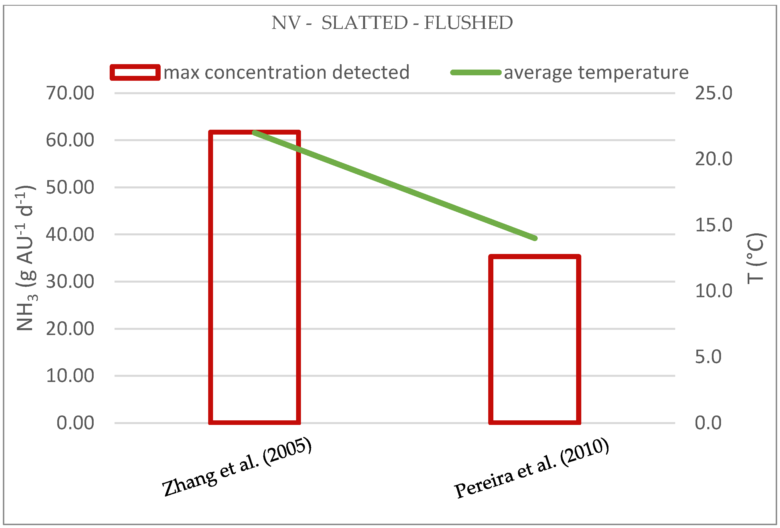 Agriculture 14 01148 g012