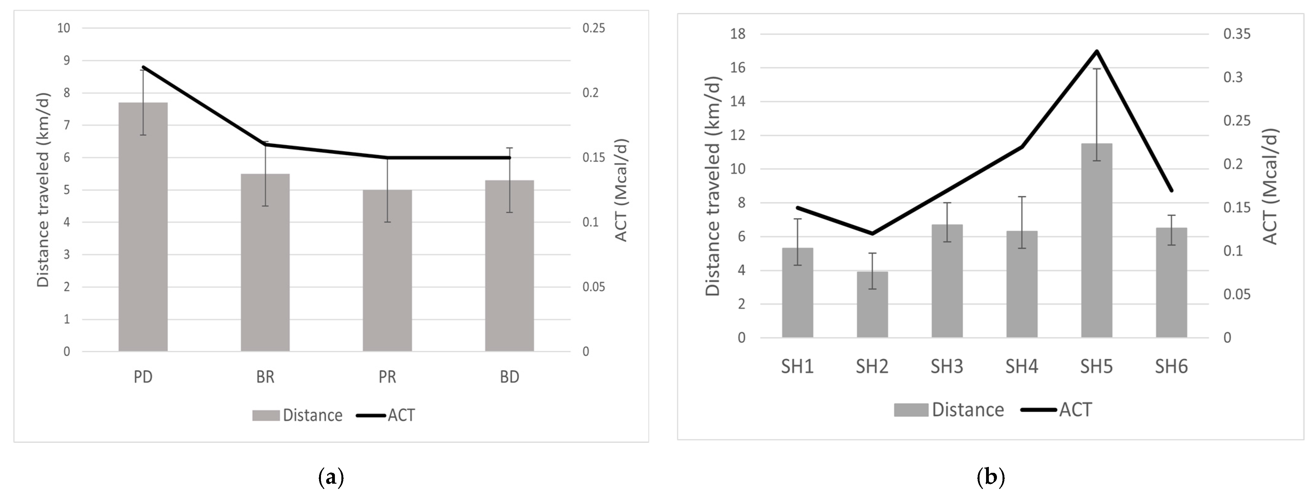 Agriculture 14 01154 g005