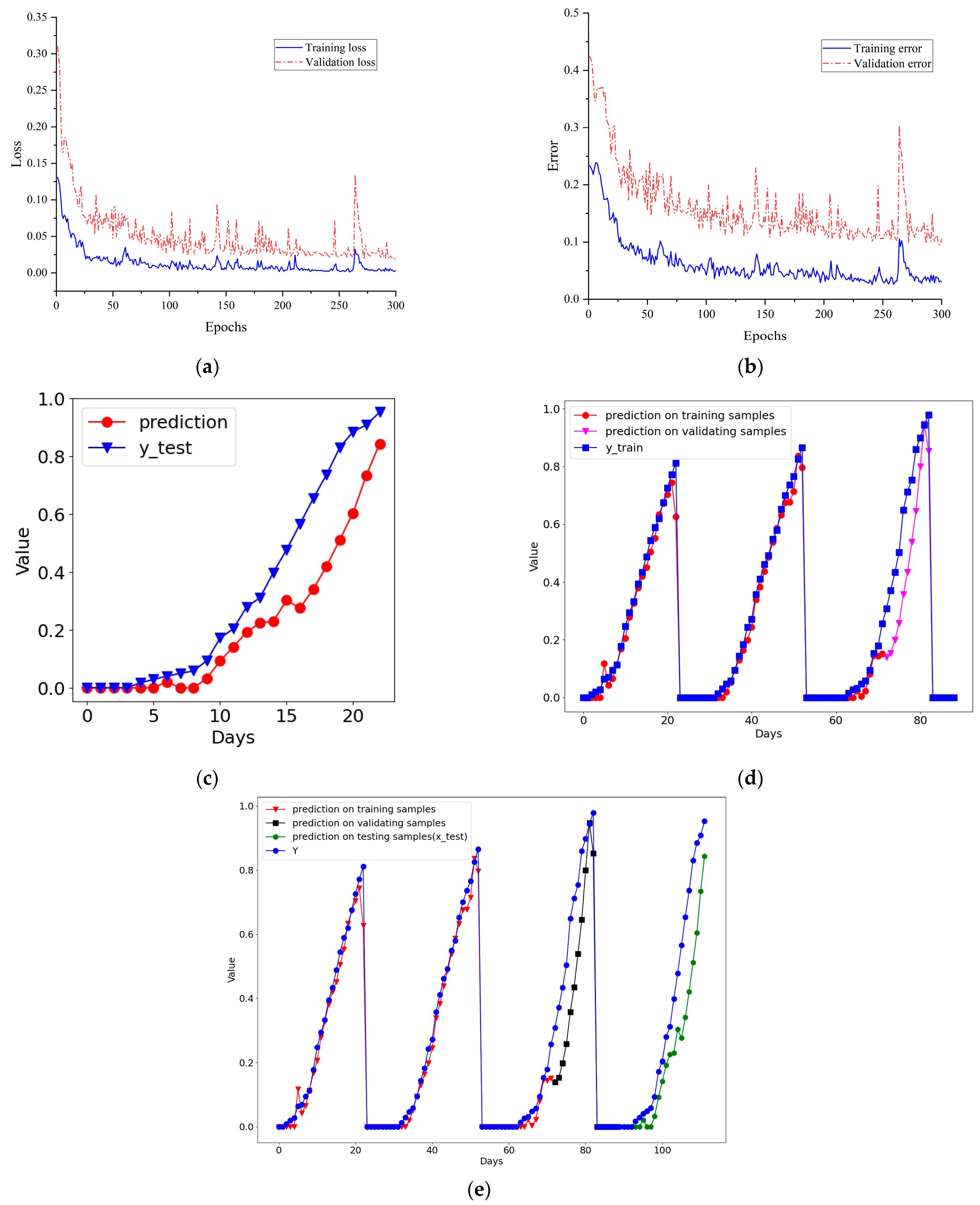 Agriculture 14 01155 g009