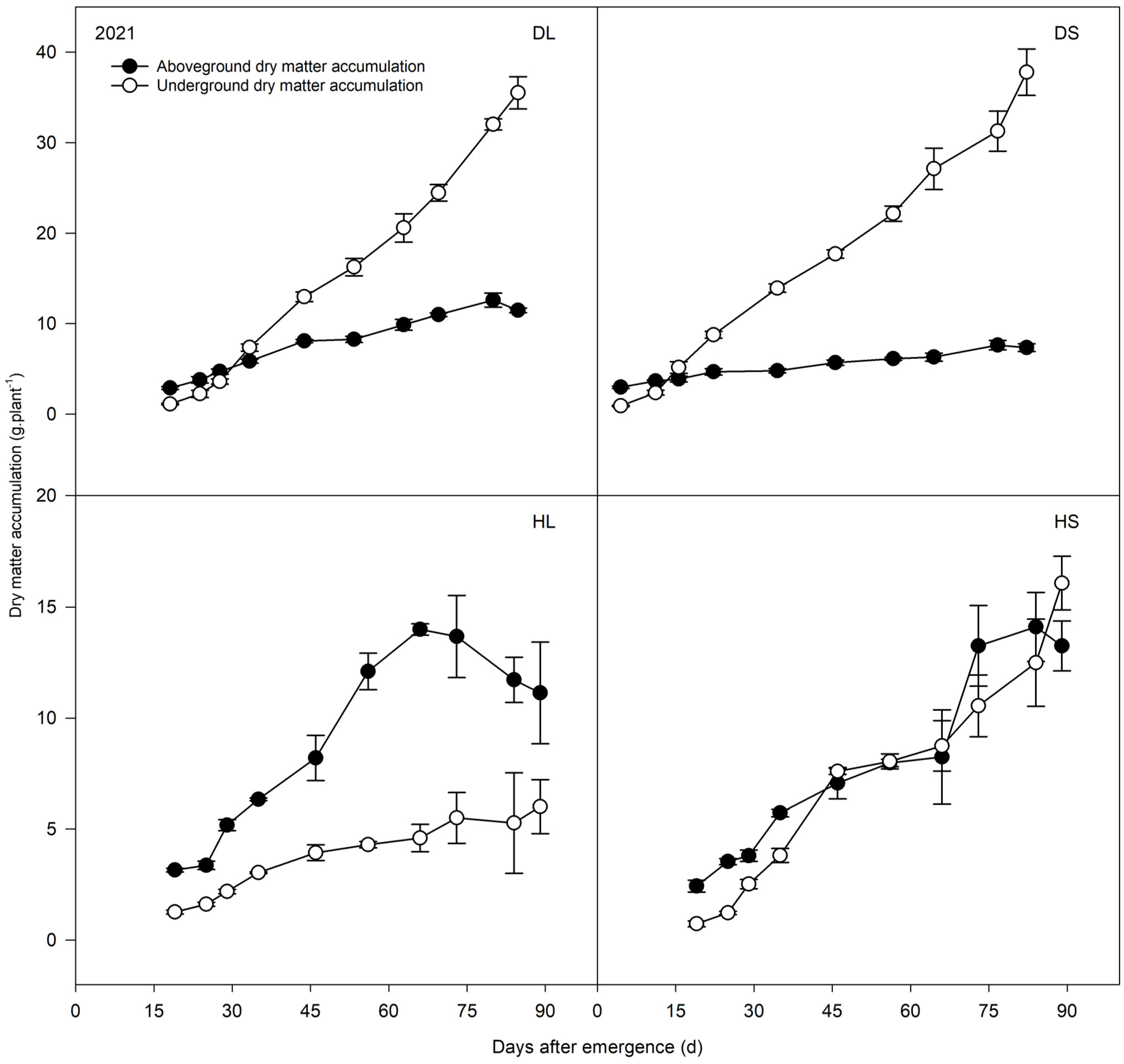 Agriculture 14 01156 g002