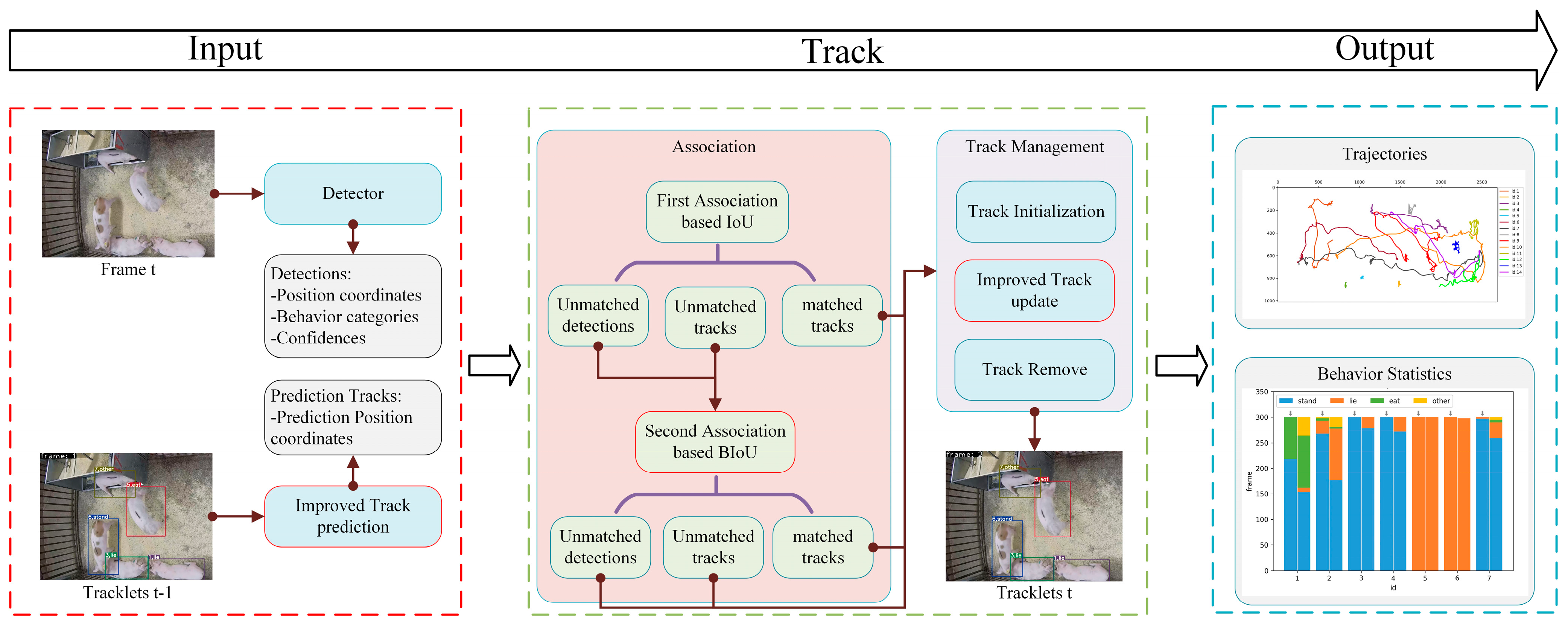 Agriculture 14 01158 g003