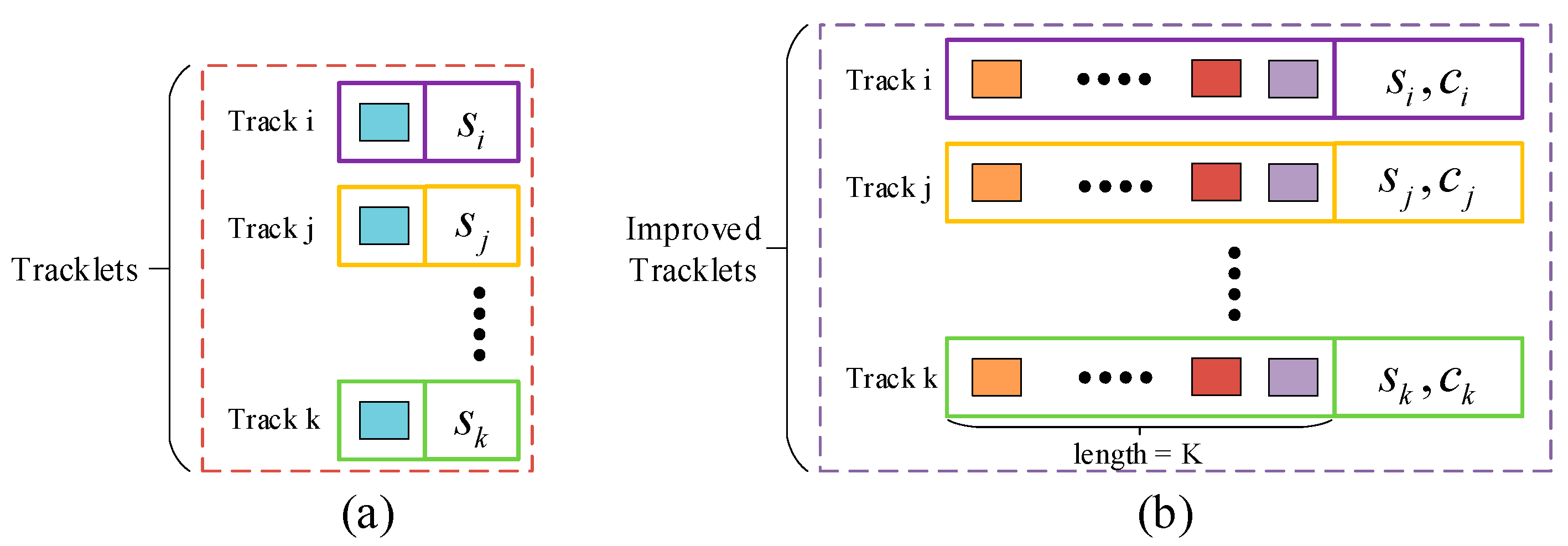 Agriculture 14 01158 g005