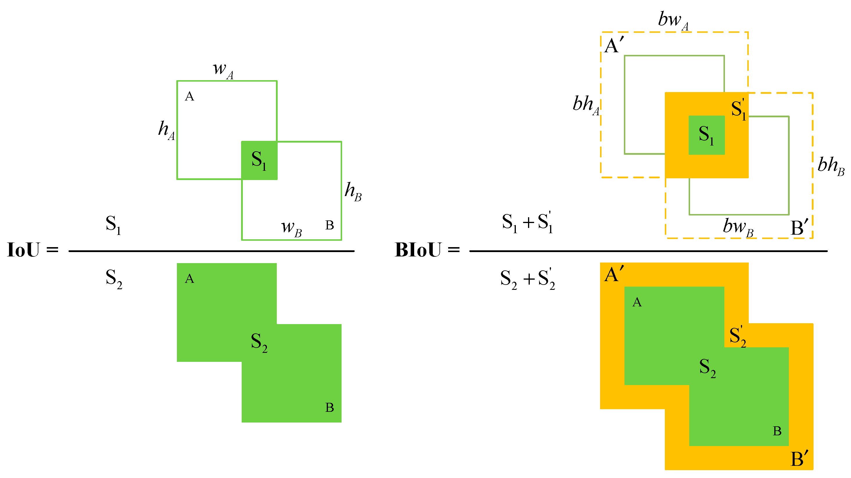 Agriculture 14 01158 g008