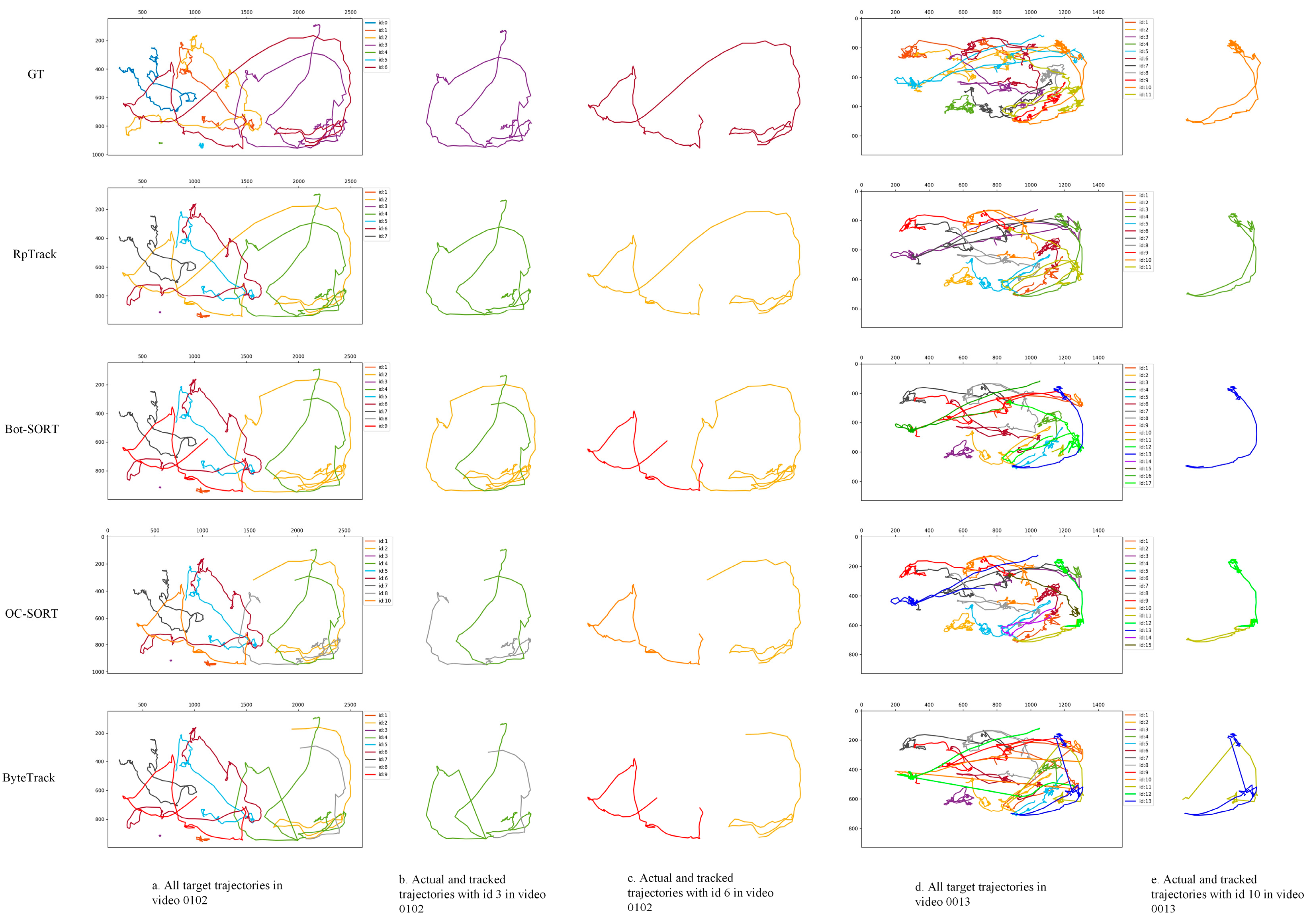 Agriculture 14 01158 g012
