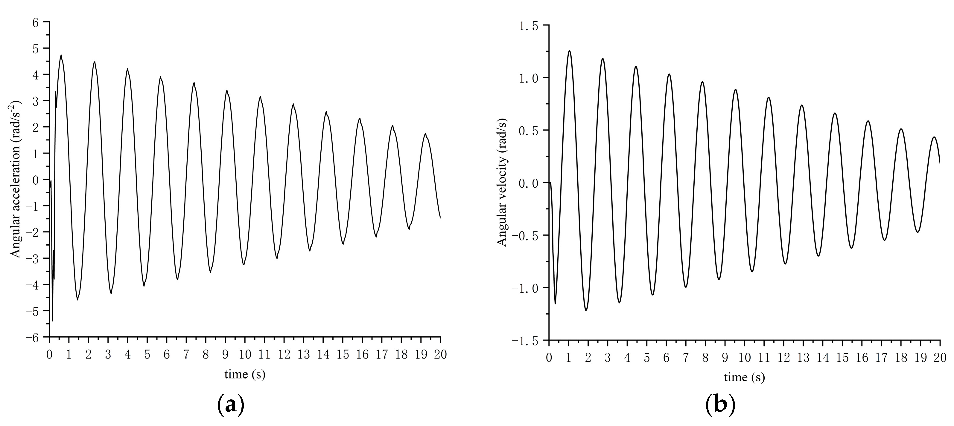Agriculture 14 01161 g005
