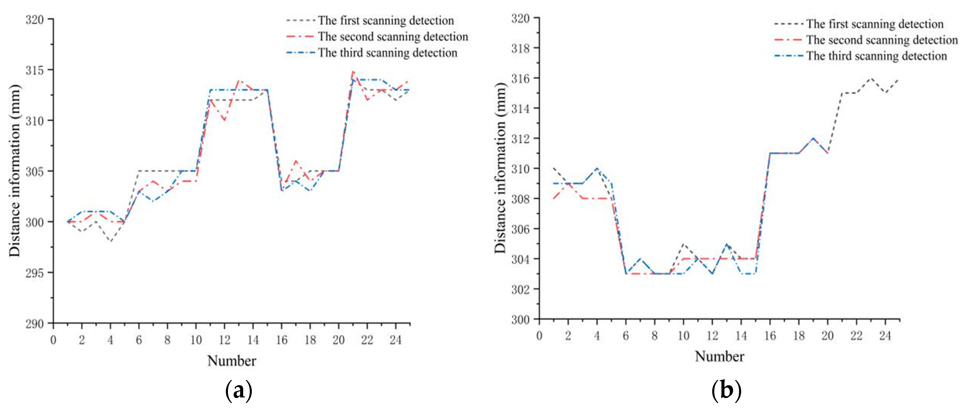 Agriculture 14 01161 g011