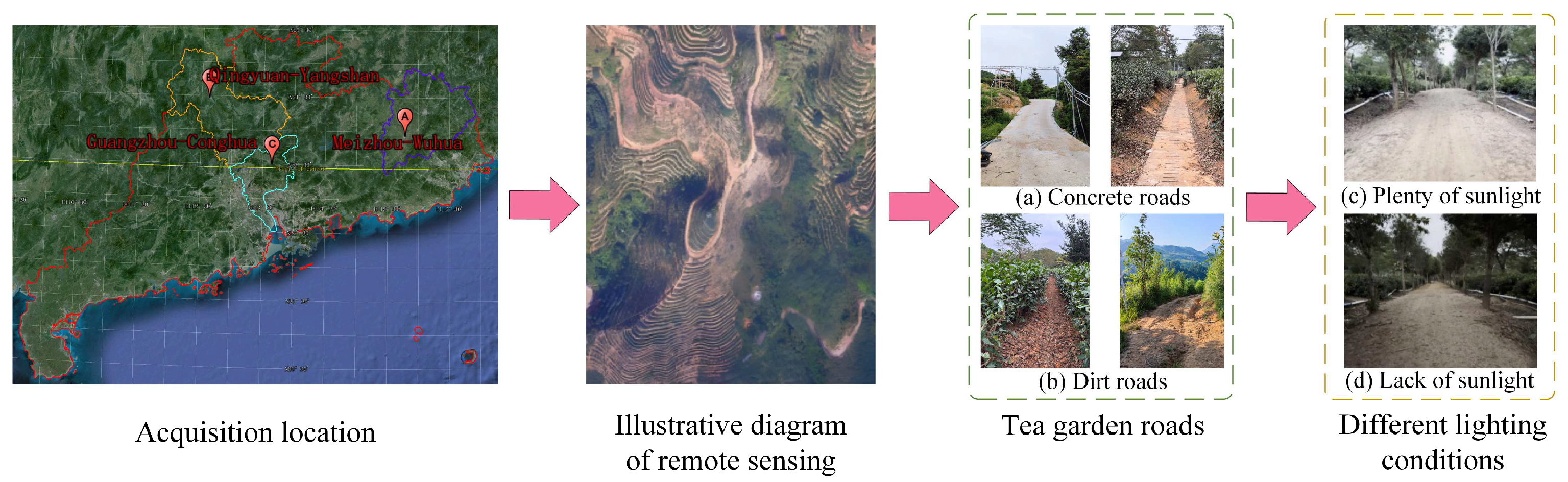 Agriculture 14 01163 g001