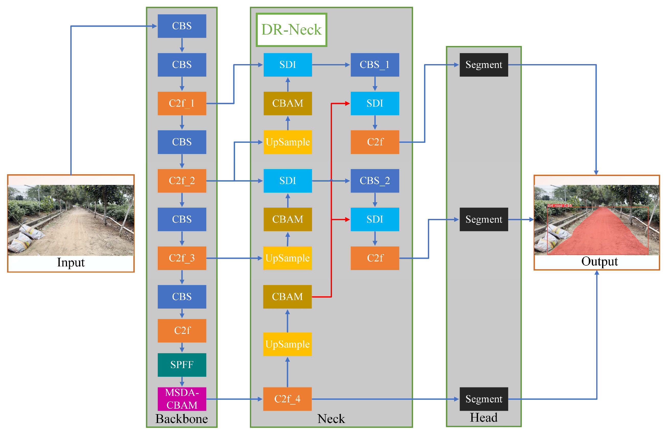 Agriculture 14 01163 g006