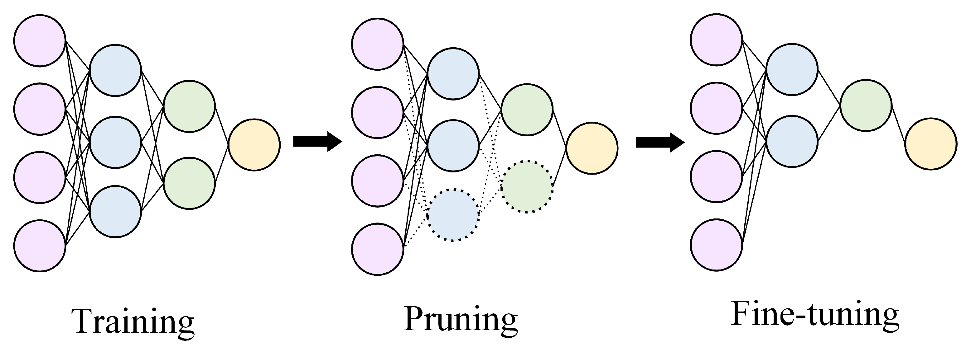 Agriculture 14 01163 g007