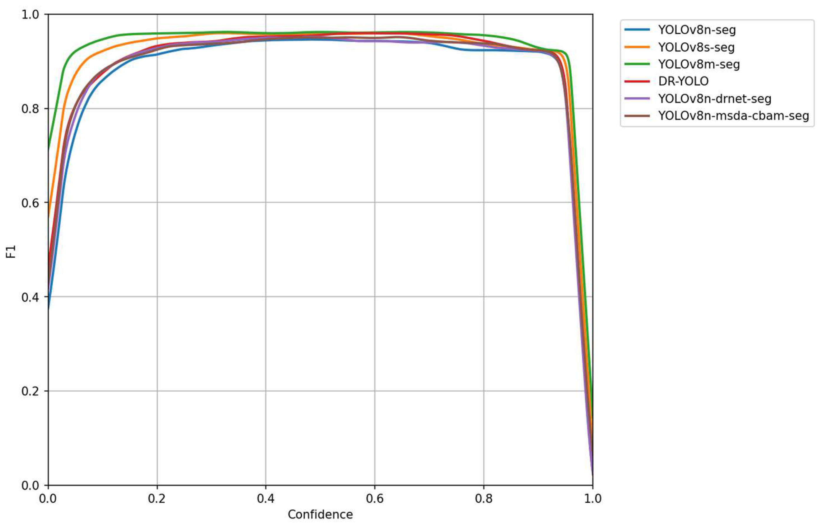 Agriculture 14 01163 g008