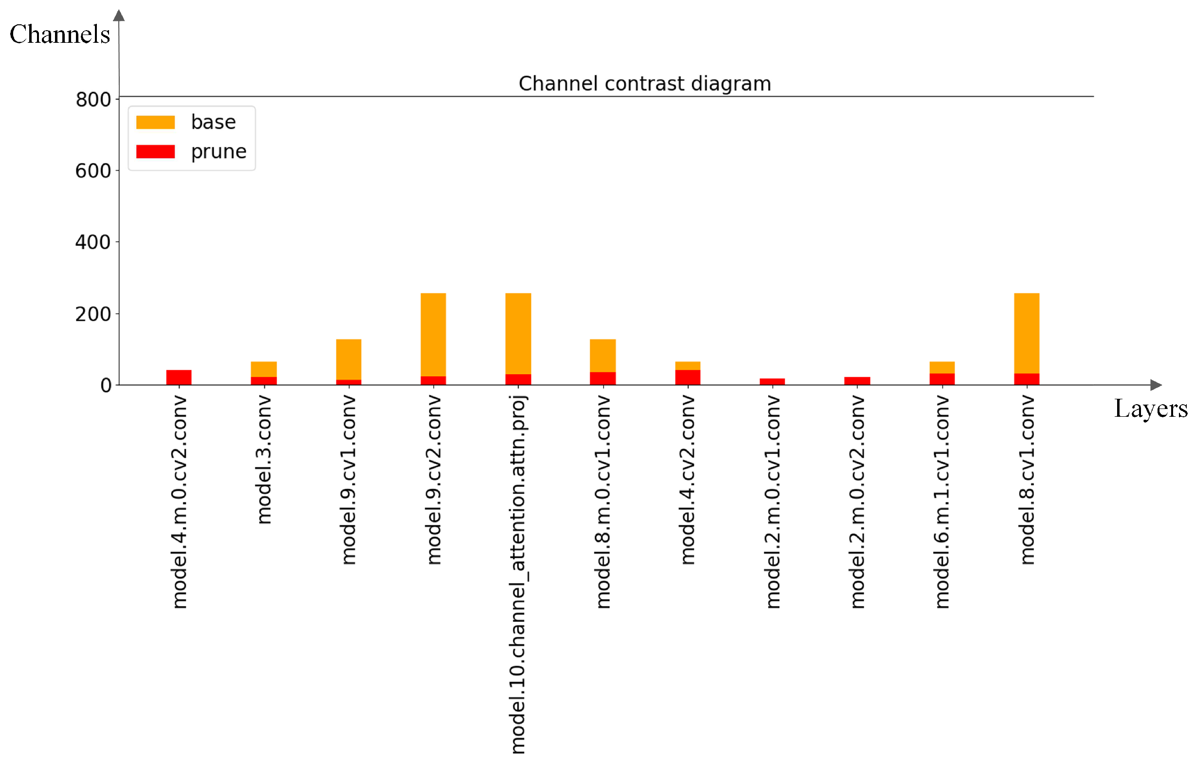 Agriculture 14 01163 g012