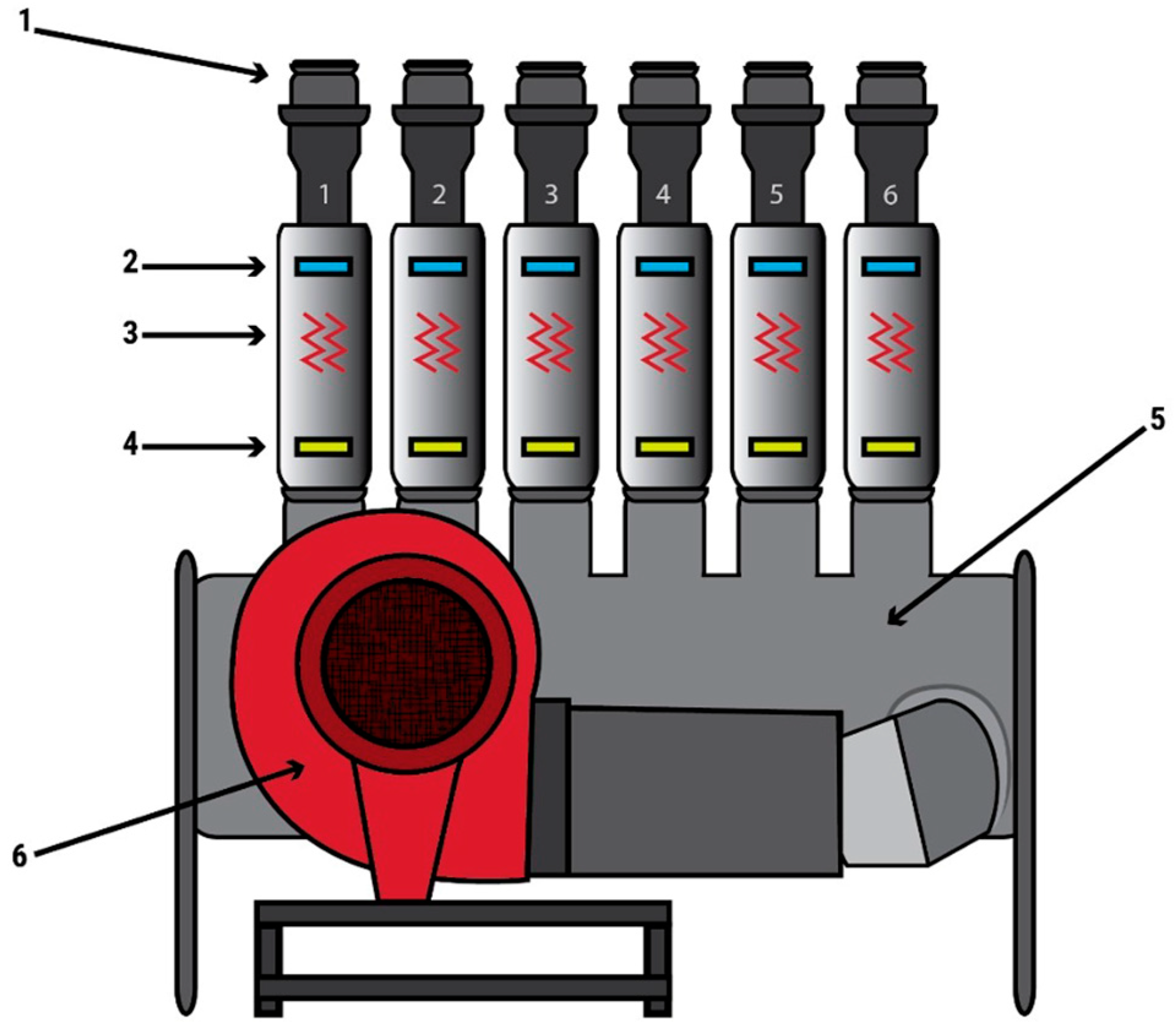 Agriculture 14 01164 g001 Agriculture 14 01164 g001