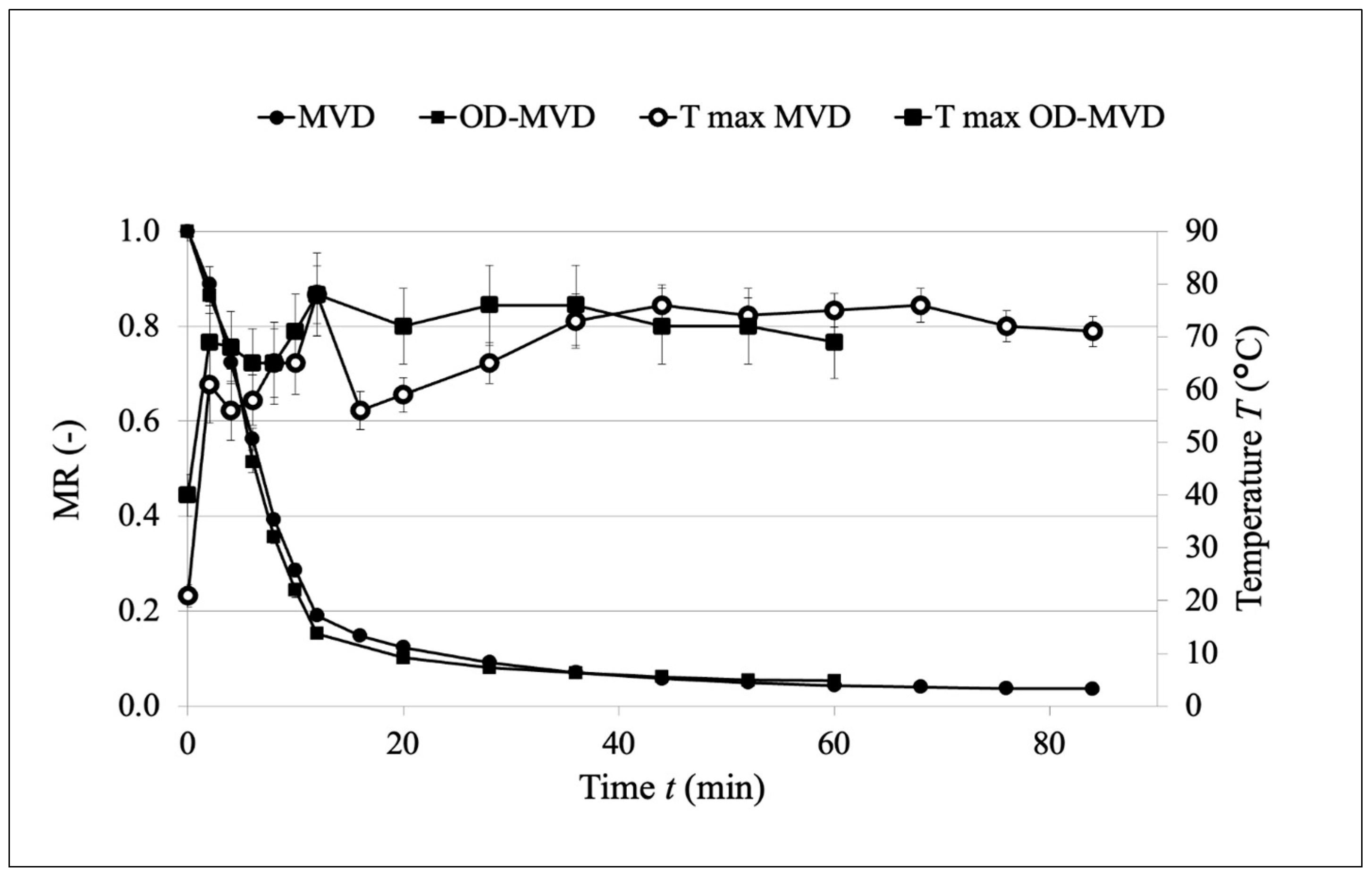 Agriculture 14 01164 g003 Agriculture 14 01164 g003