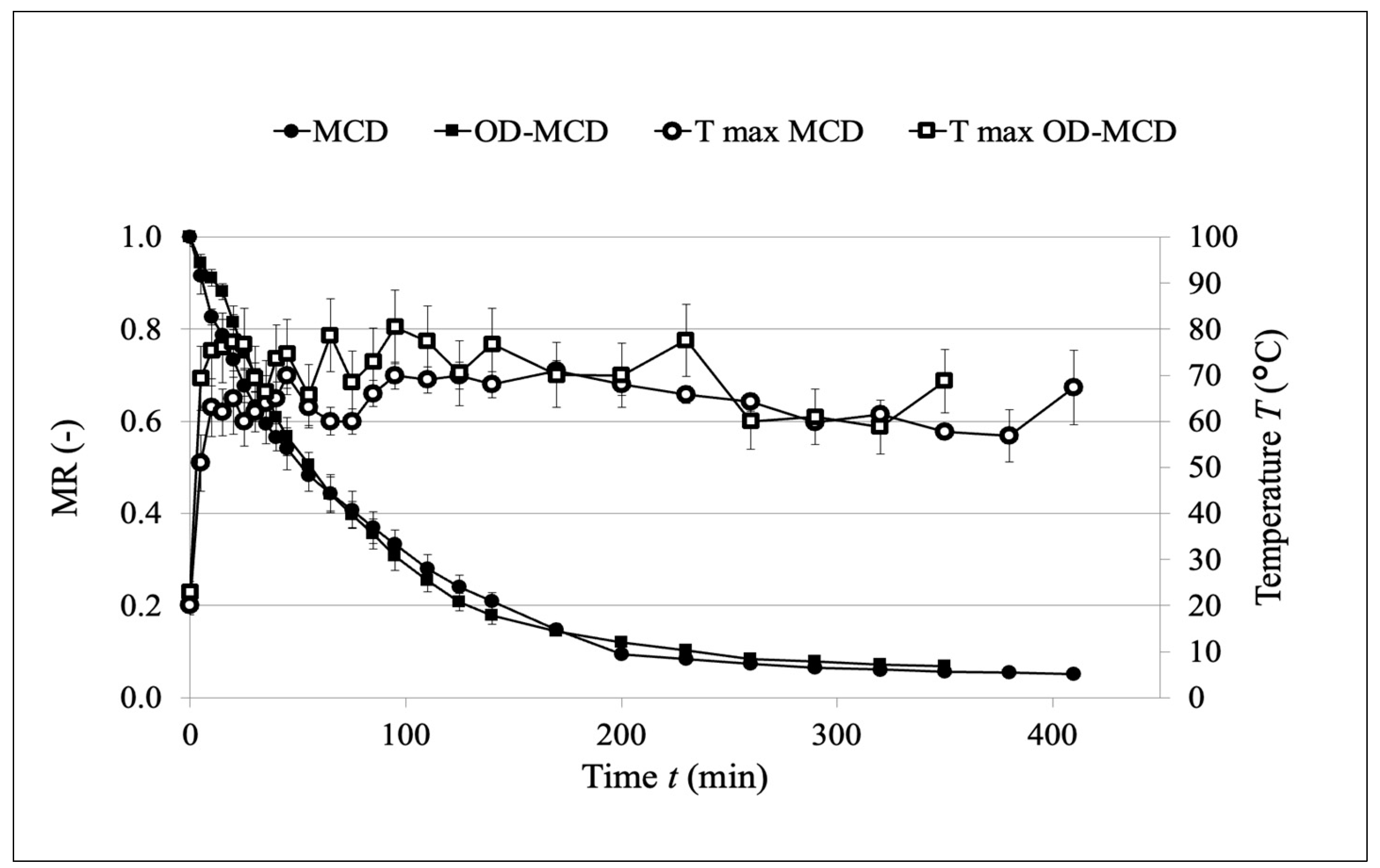 Agriculture 14 01164 g004 Agriculture 14 01164 g004
