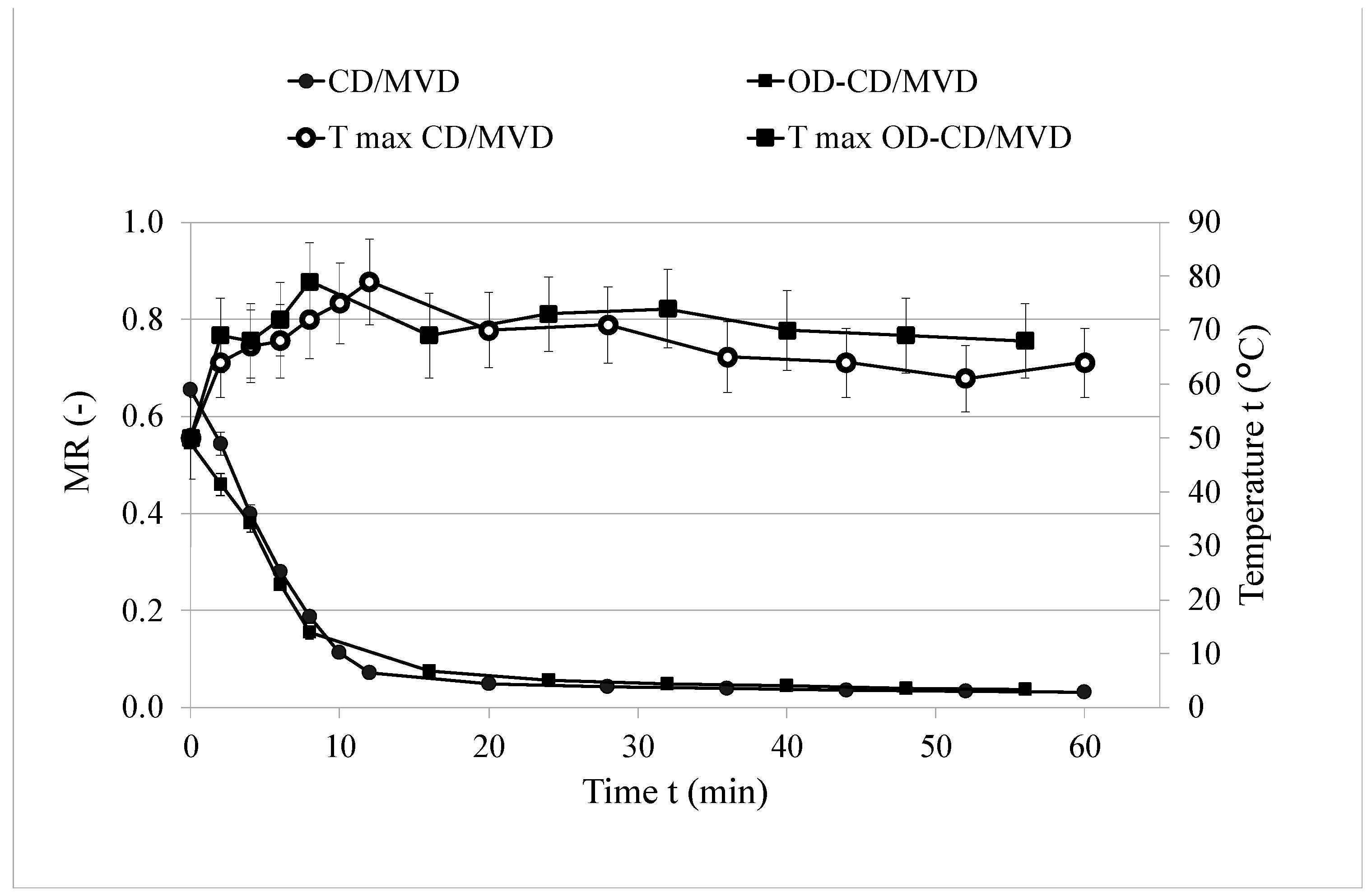 Agriculture 14 01164 g006 Agriculture 14 01164 g006