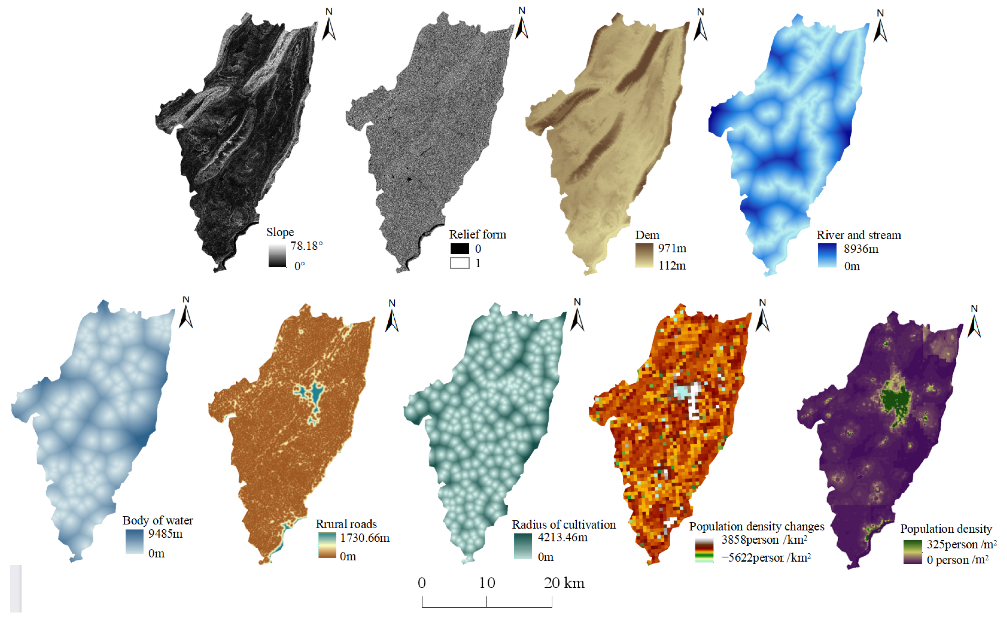 Agriculture 14 01165 g008