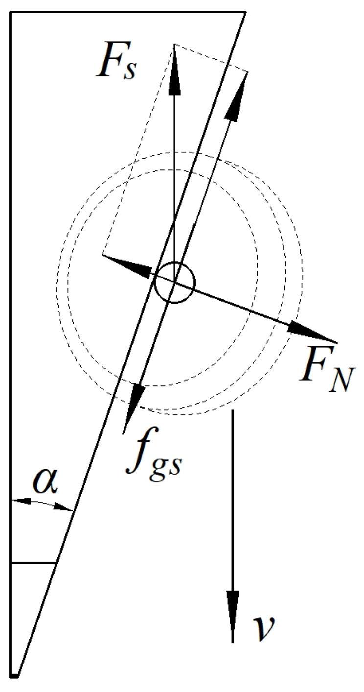 Agriculture 14 01169 g003