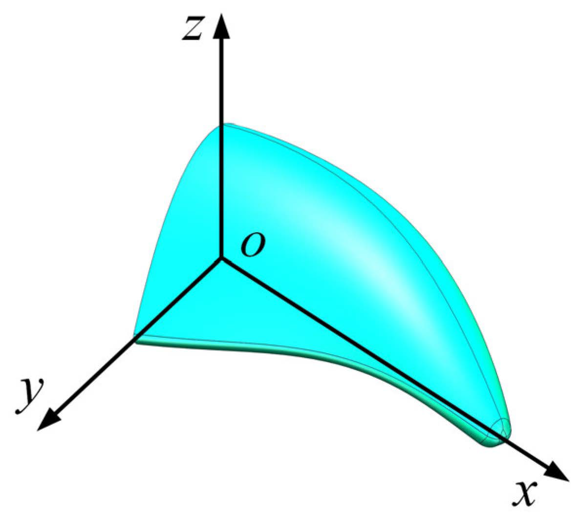 Agriculture 14 01169 g008