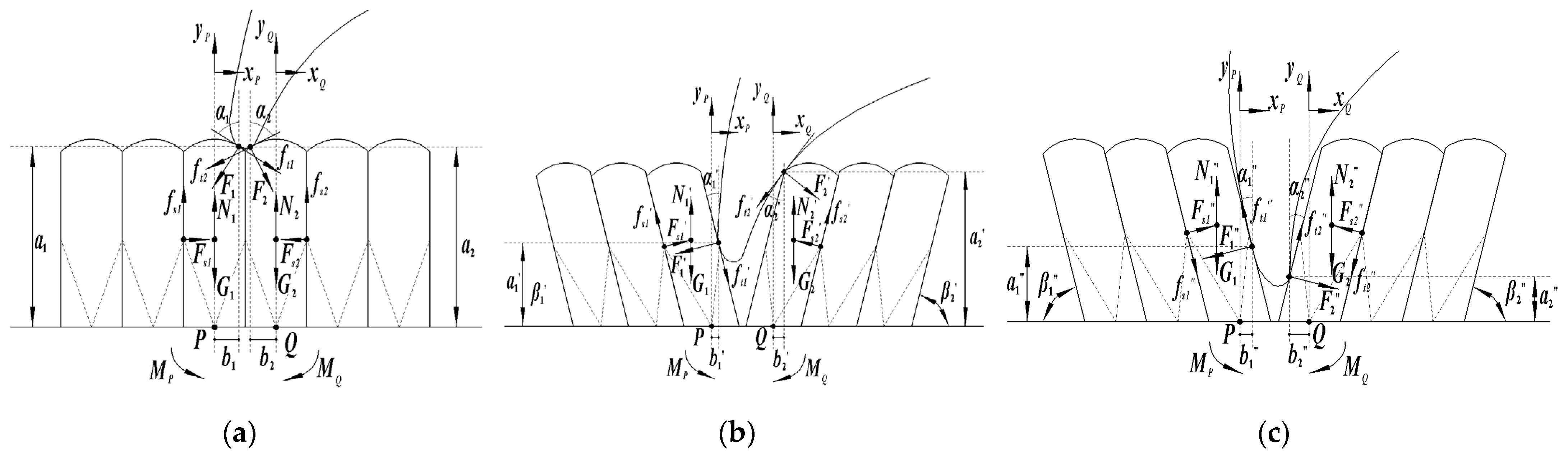 Agriculture 14 01169 g009