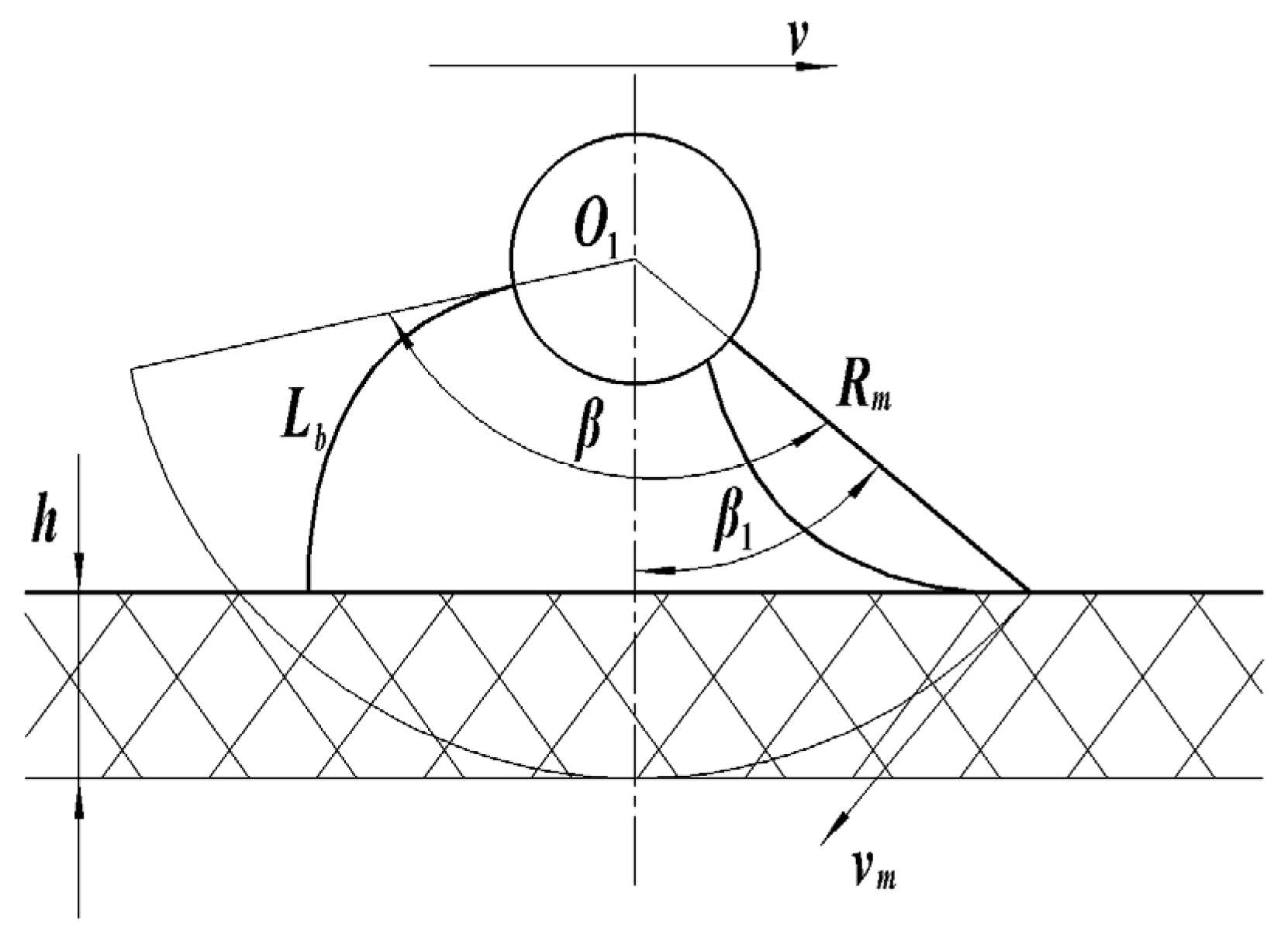 Agriculture 14 01169 g012