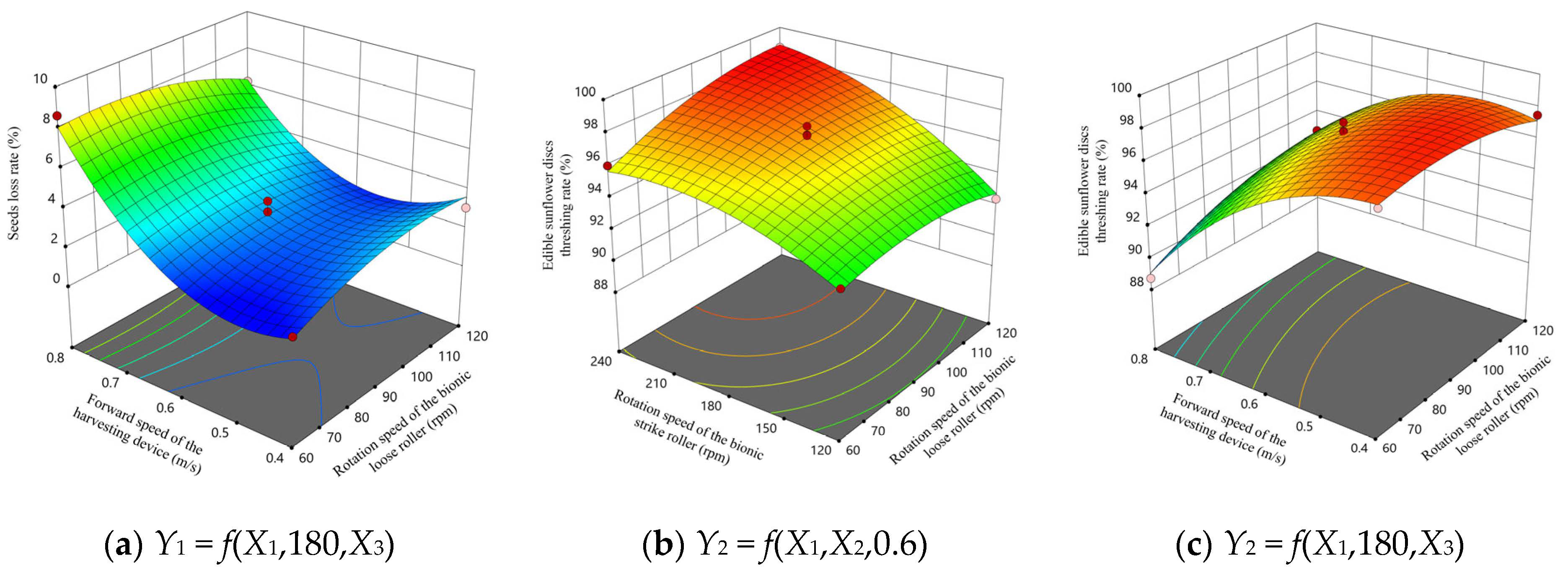 Agriculture 14 01169 g016