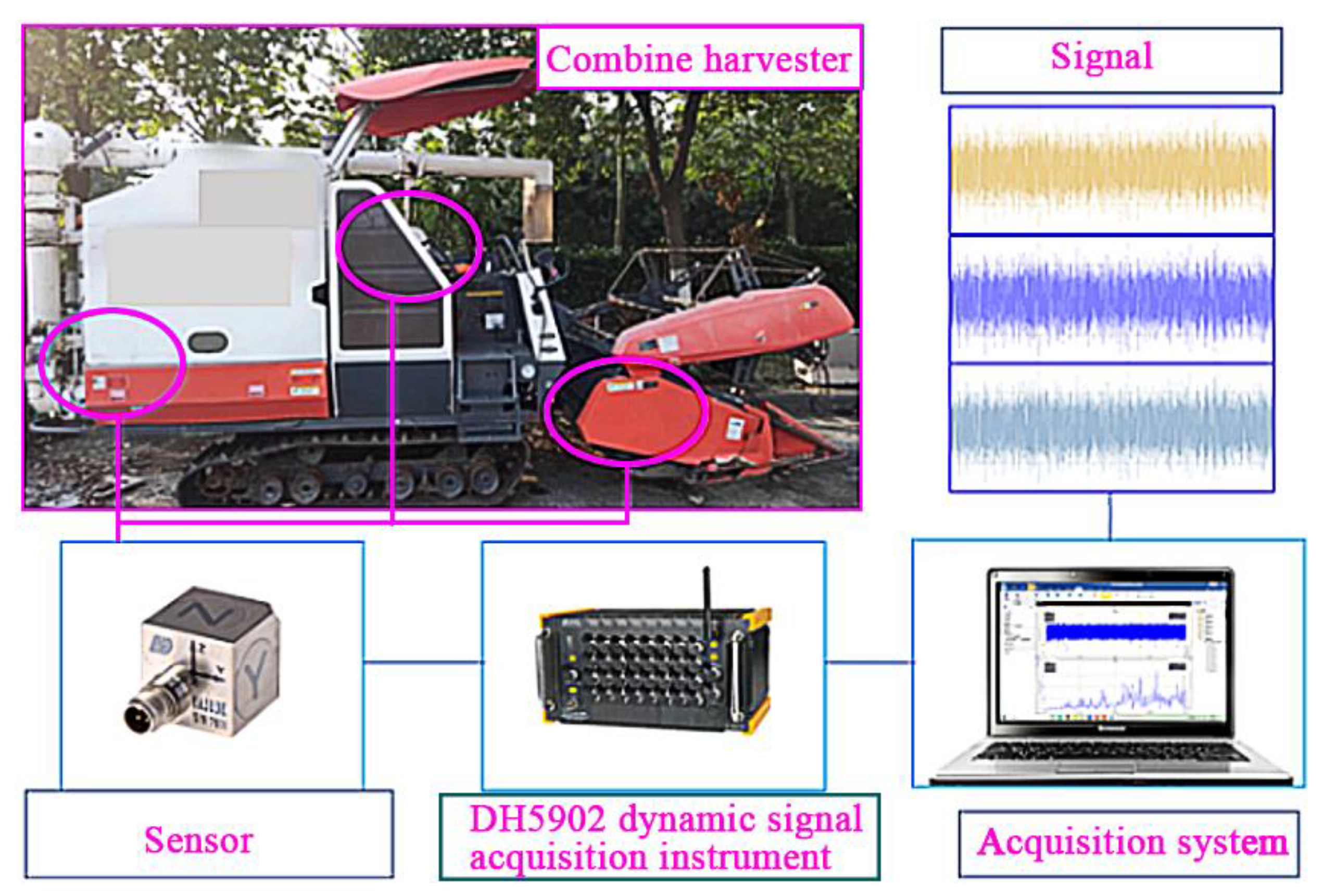 Agriculture 14 01174 g004