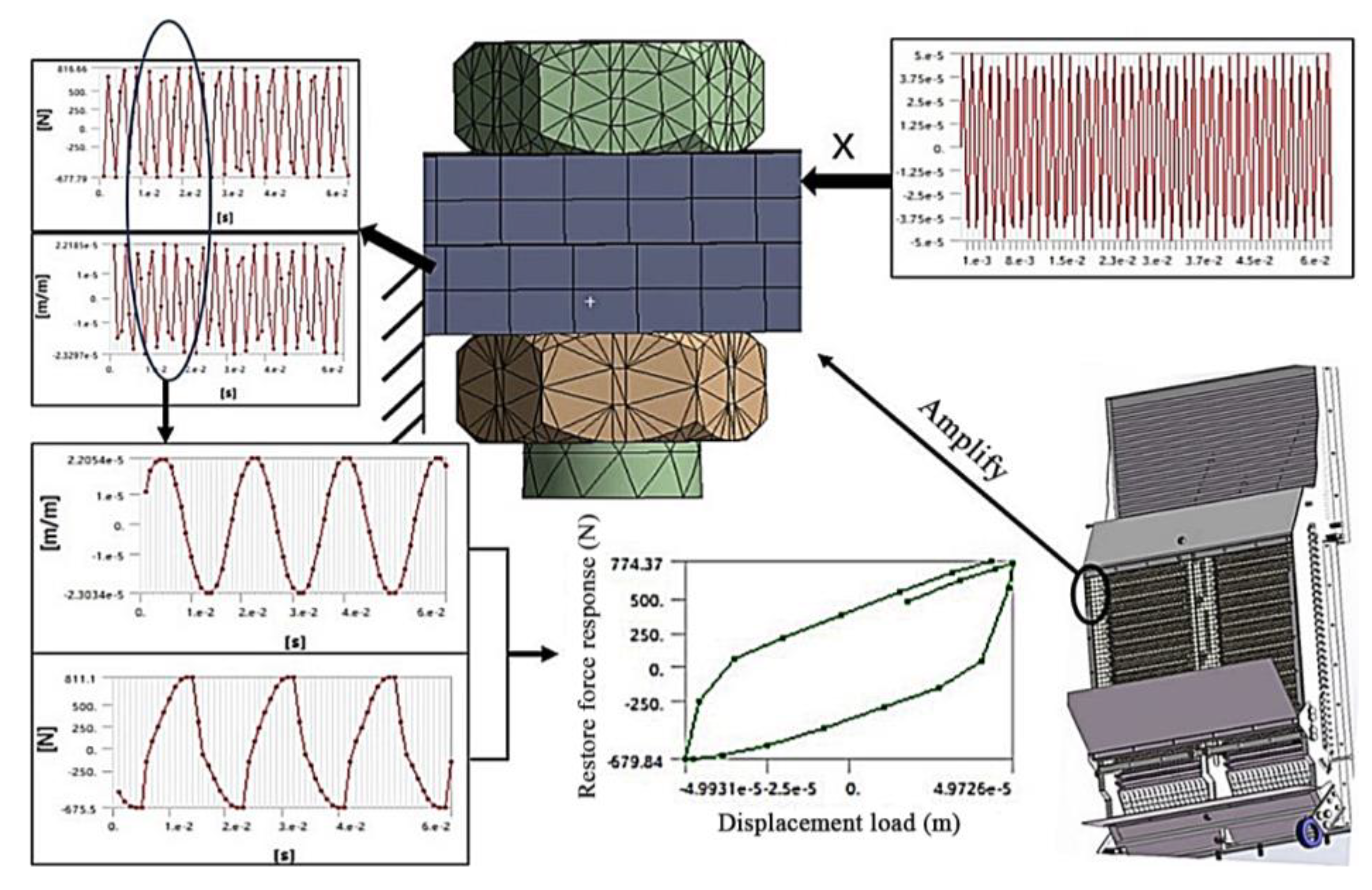 Agriculture 14 01174 g013