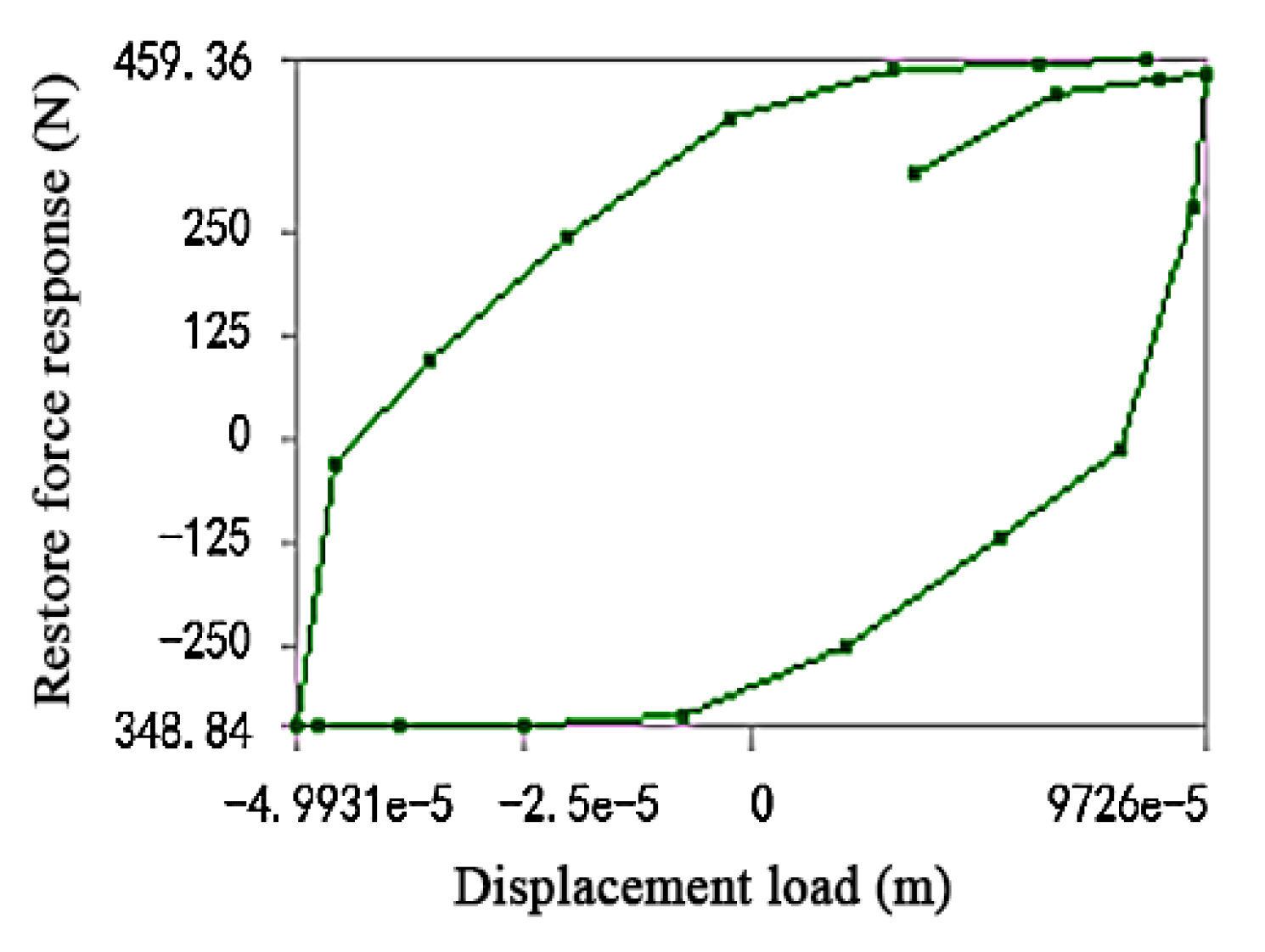 Agriculture 14 01174 g015
