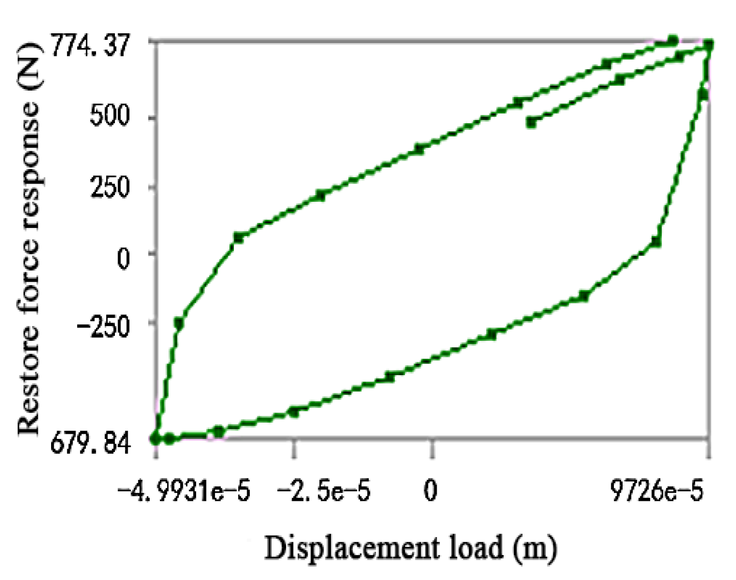 Agriculture 14 01174 g016