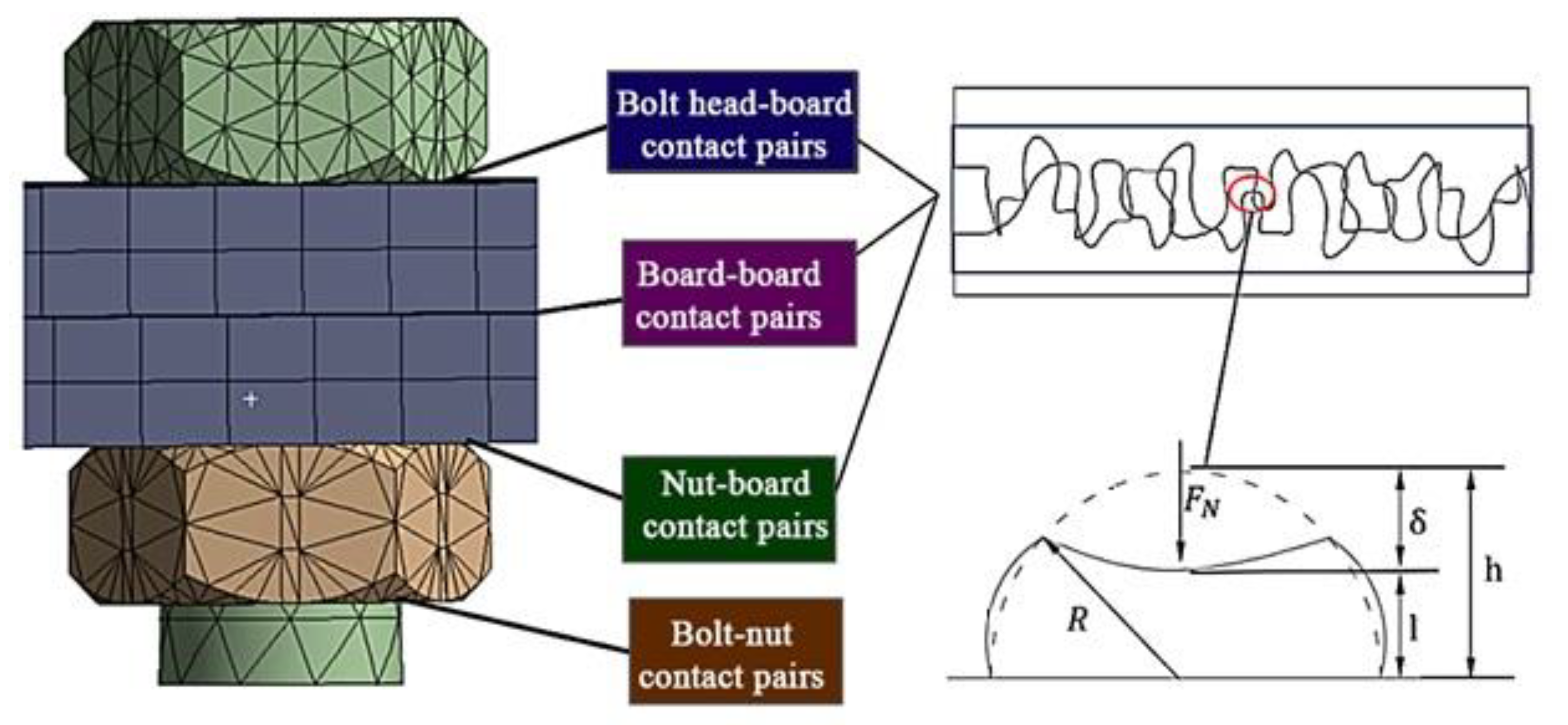 Agriculture 14 01174 g017