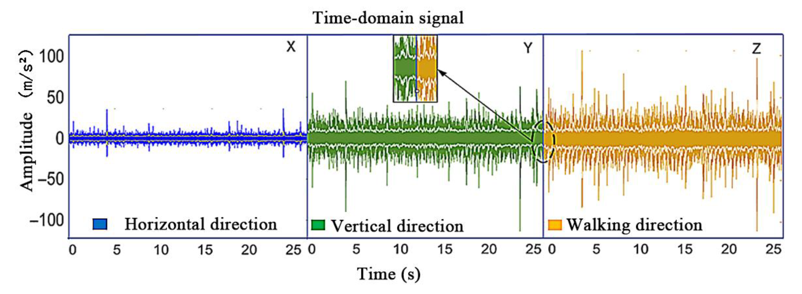 Agriculture 14 01174 g025