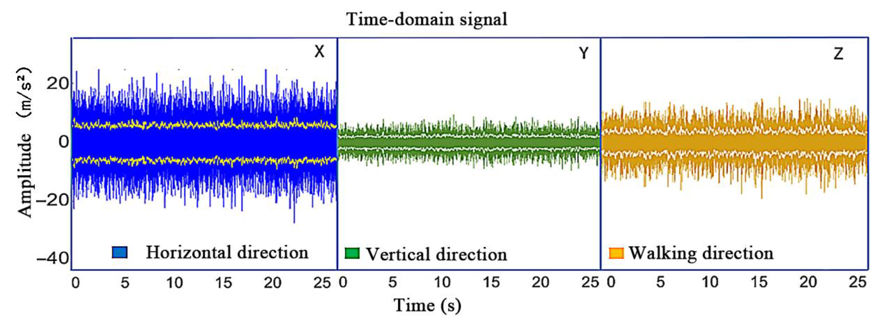 Agriculture 14 01174 g027