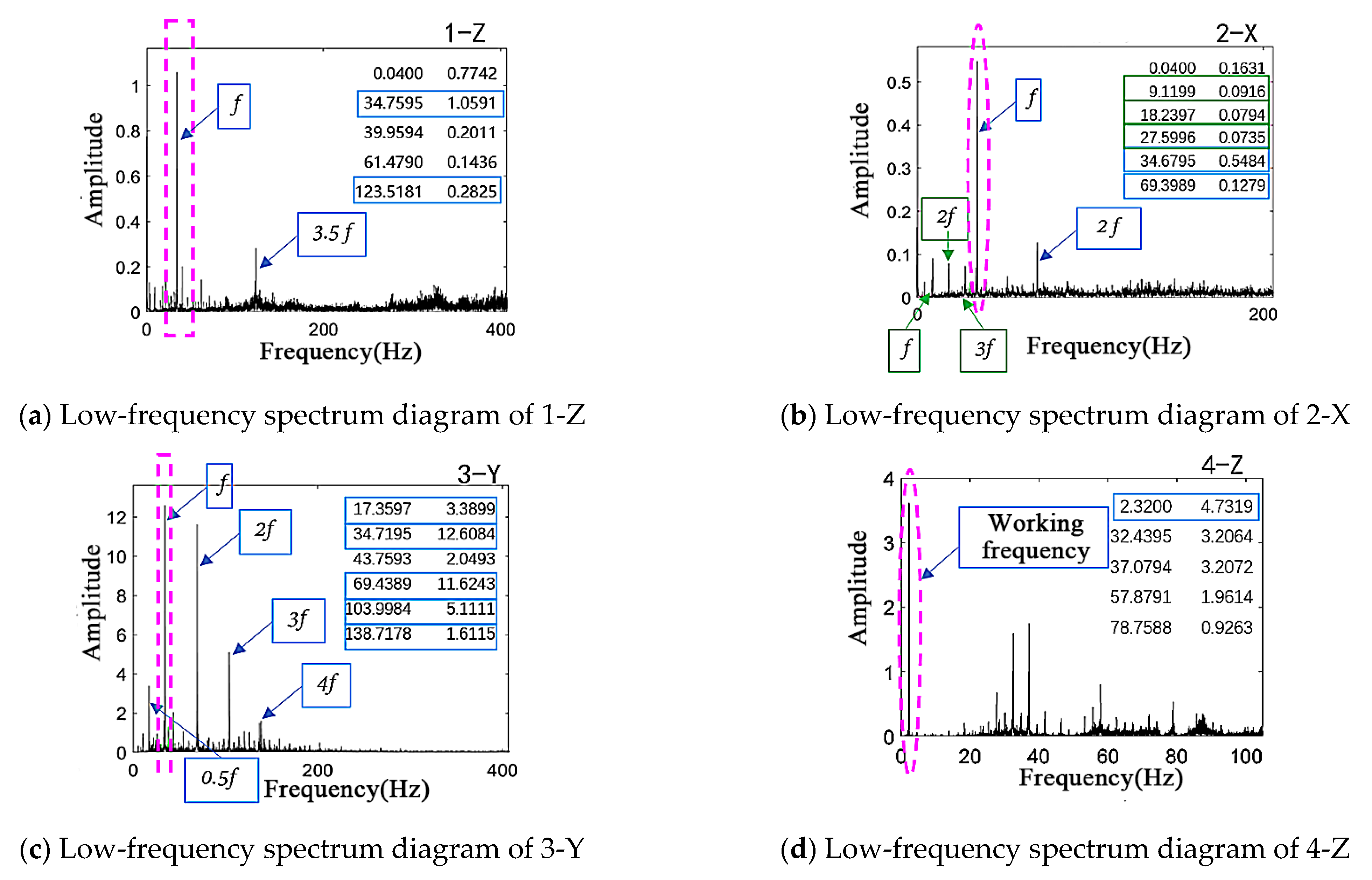 Agriculture 14 01174 g039