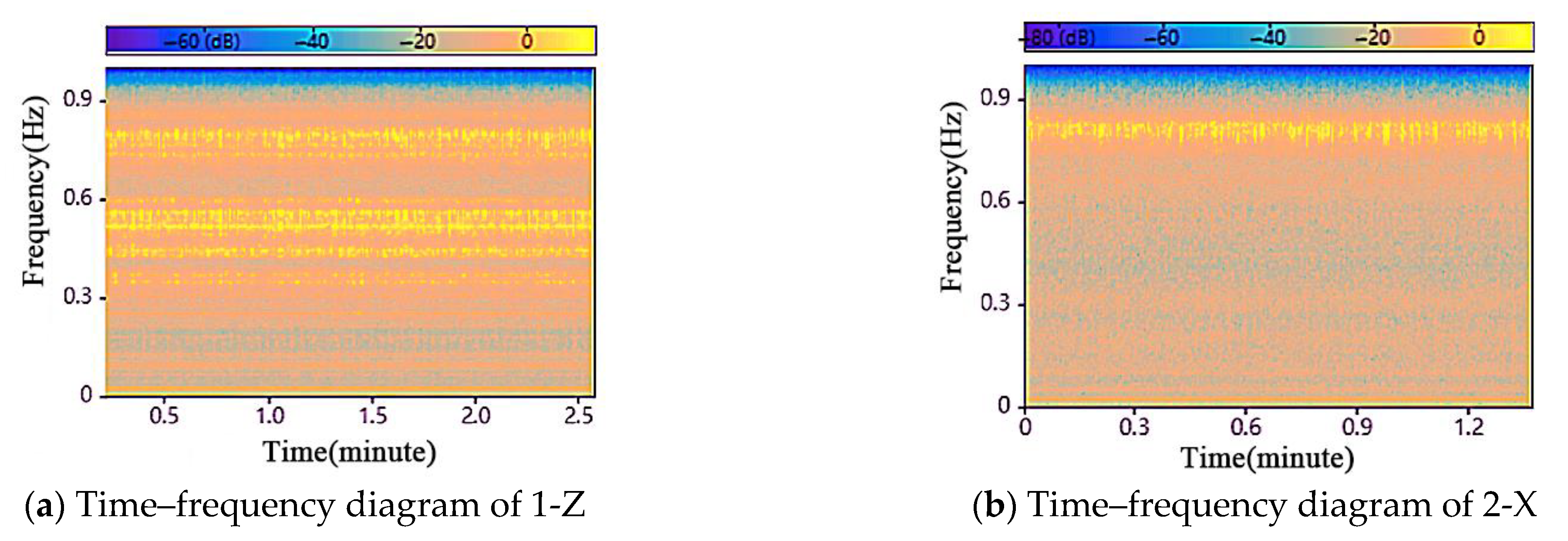 Agriculture 14 01174 g040a