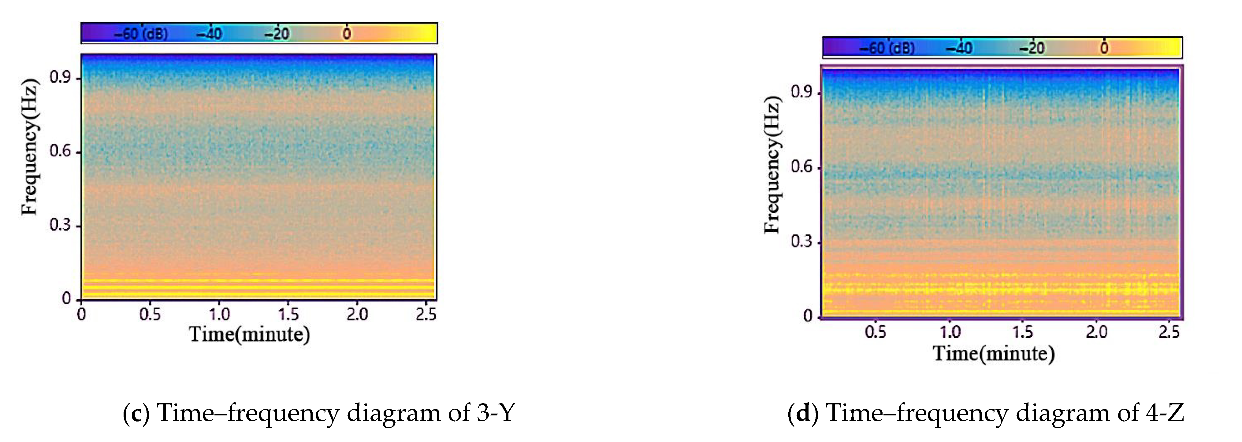 Agriculture 14 01174 g040b
