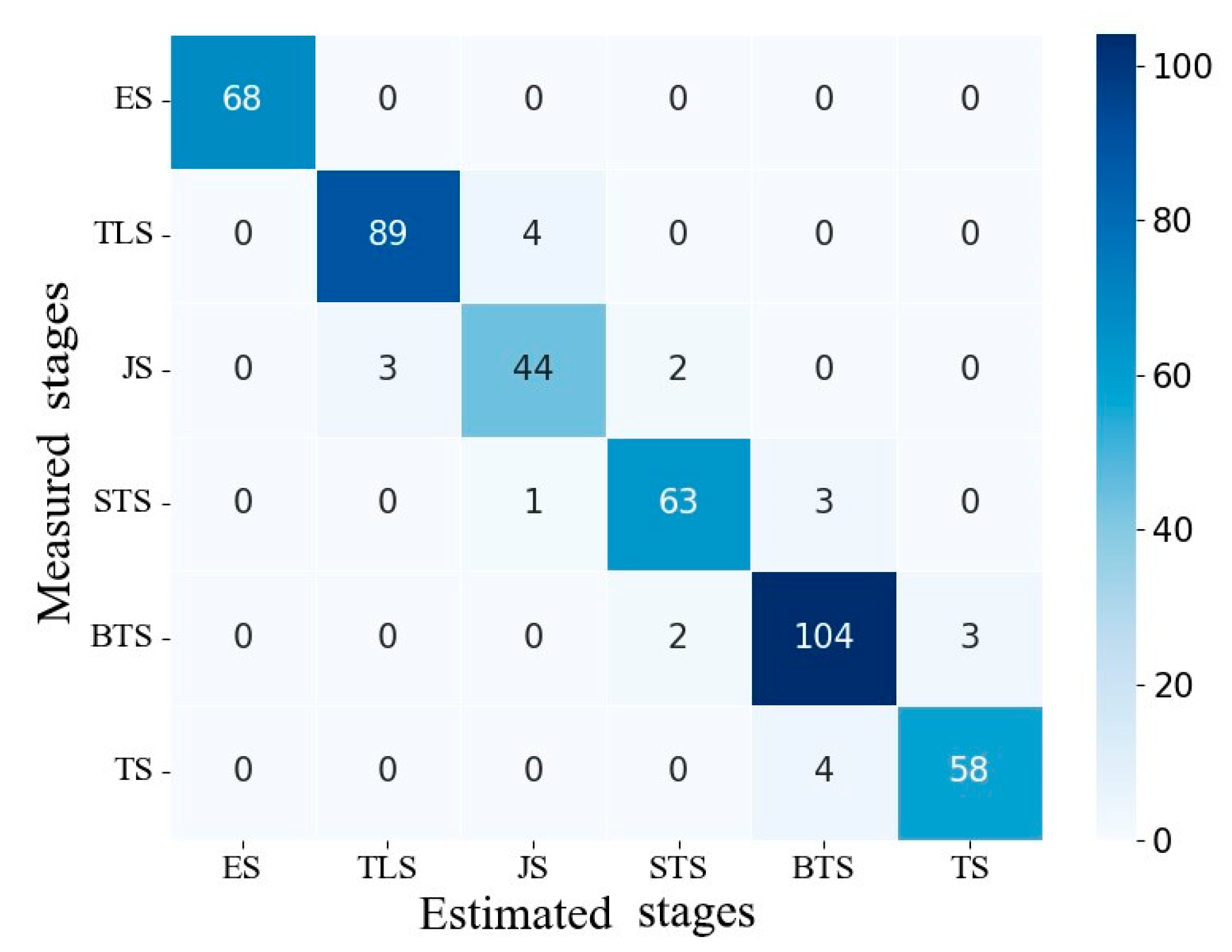 Agriculture 14 01175 g009