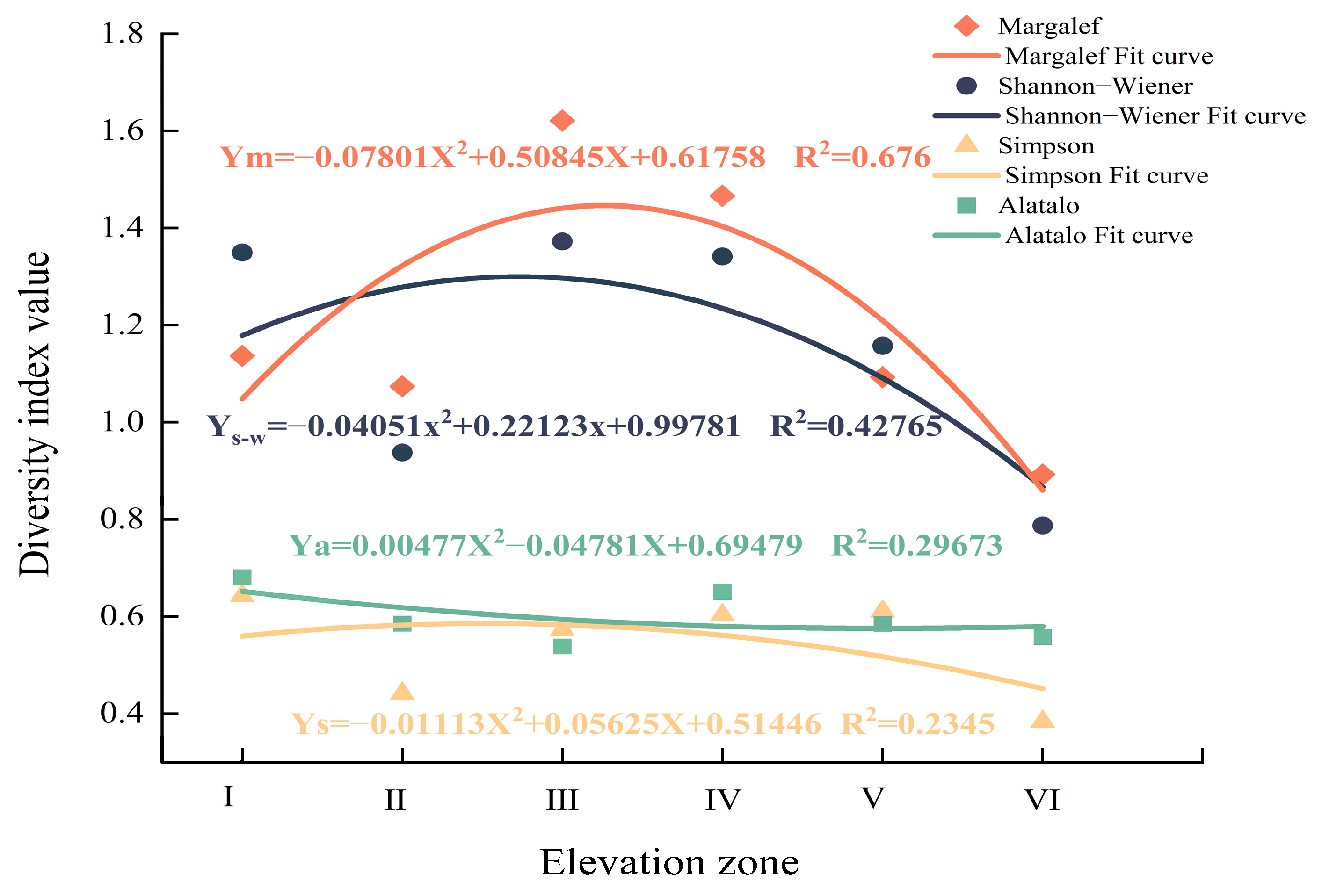 Agriculture 14 01176 g002