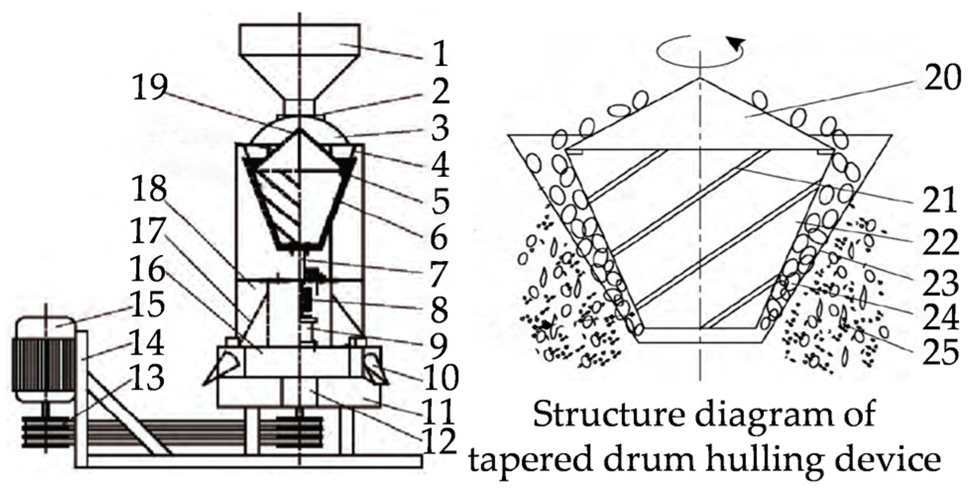 Agriculture 14 01178 g009