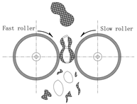 Agriculture 14 01178 i001