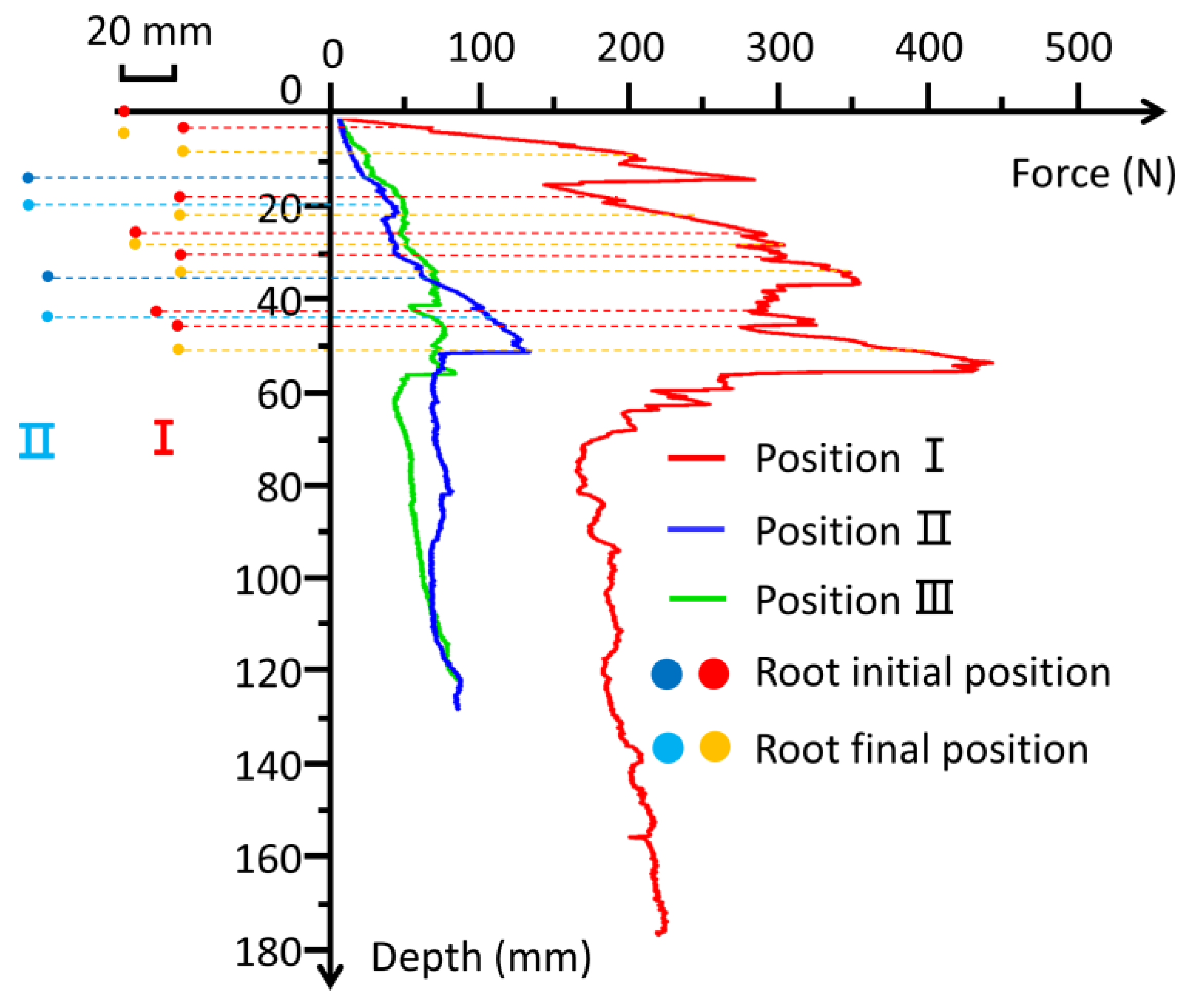 Agriculture 14 01179 g015