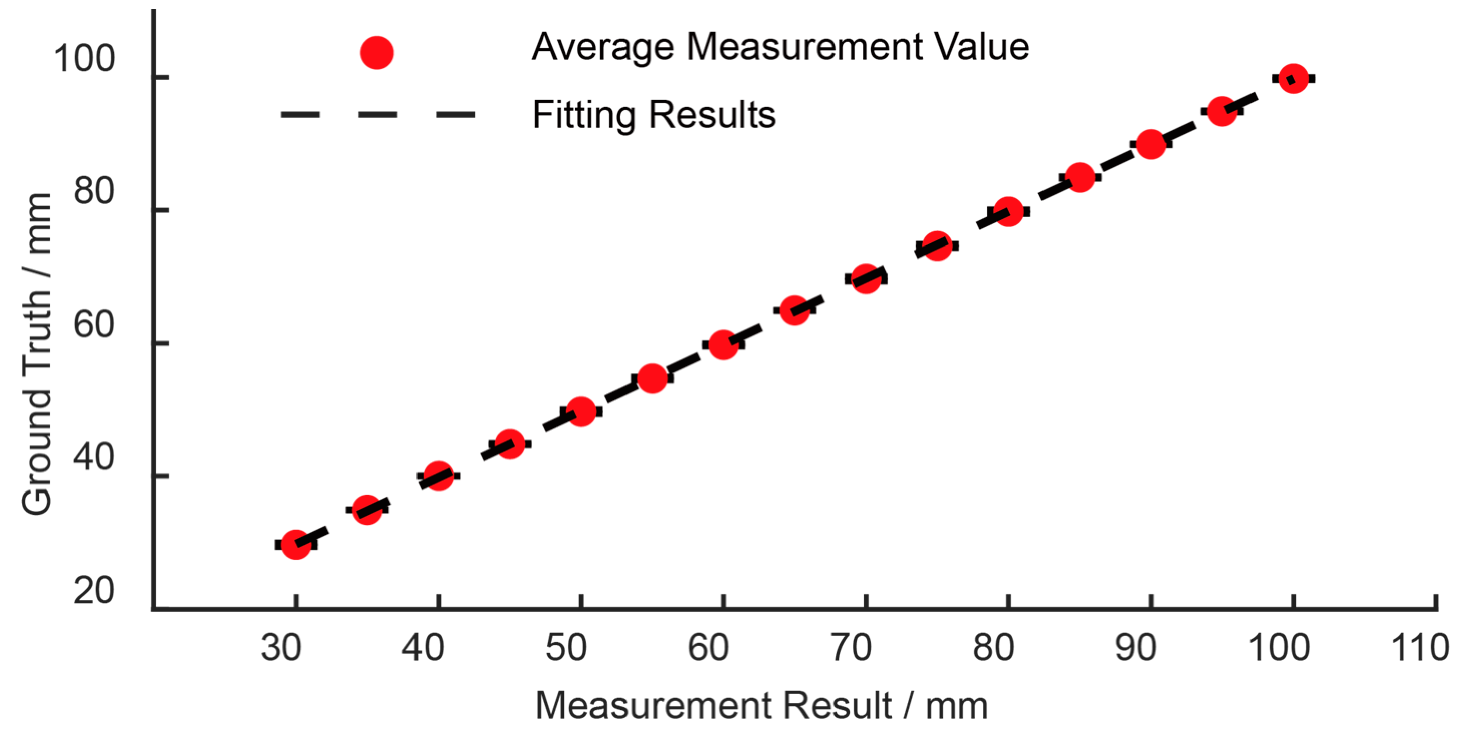 Agriculture 14 01181 g007